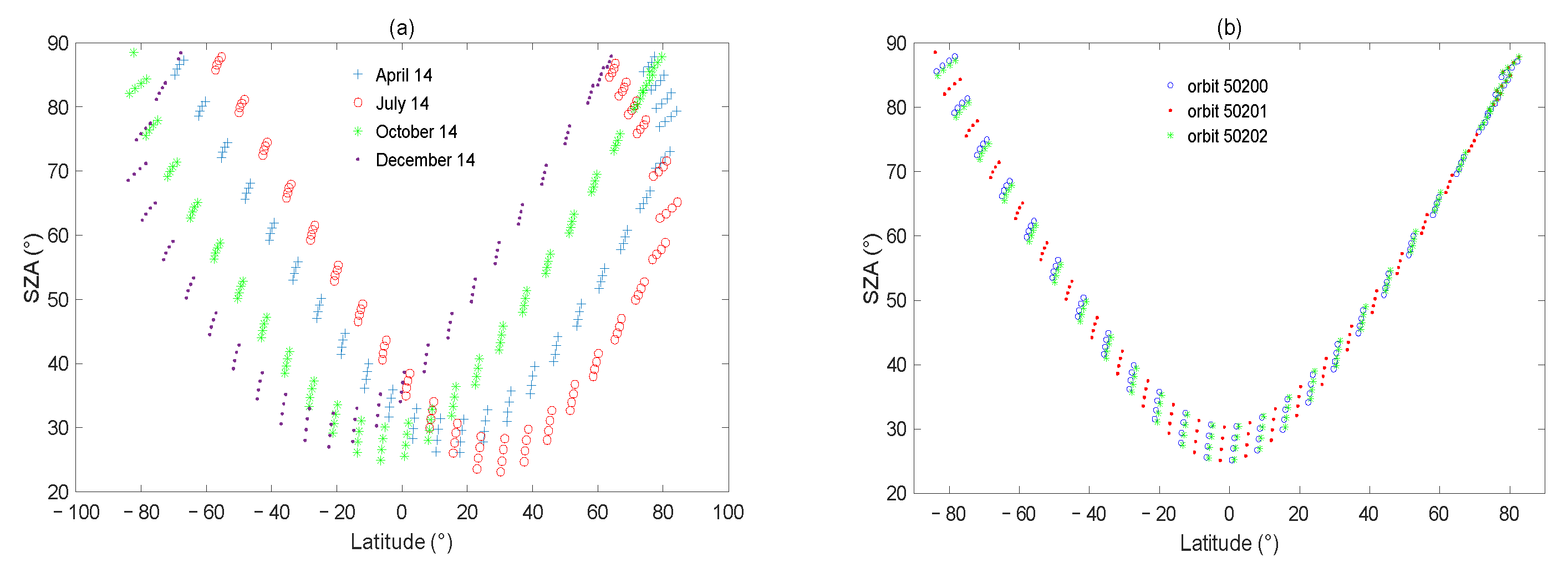 Remotesensing 14 03954 g001