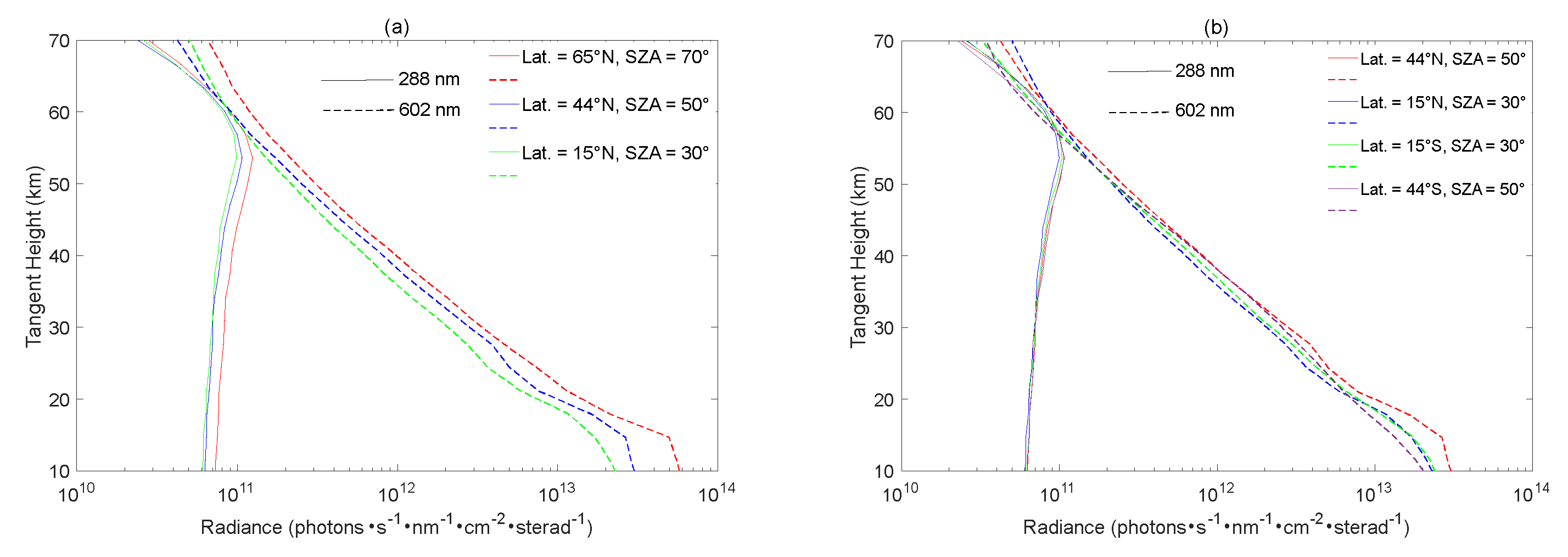 Remotesensing 14 03954 g002