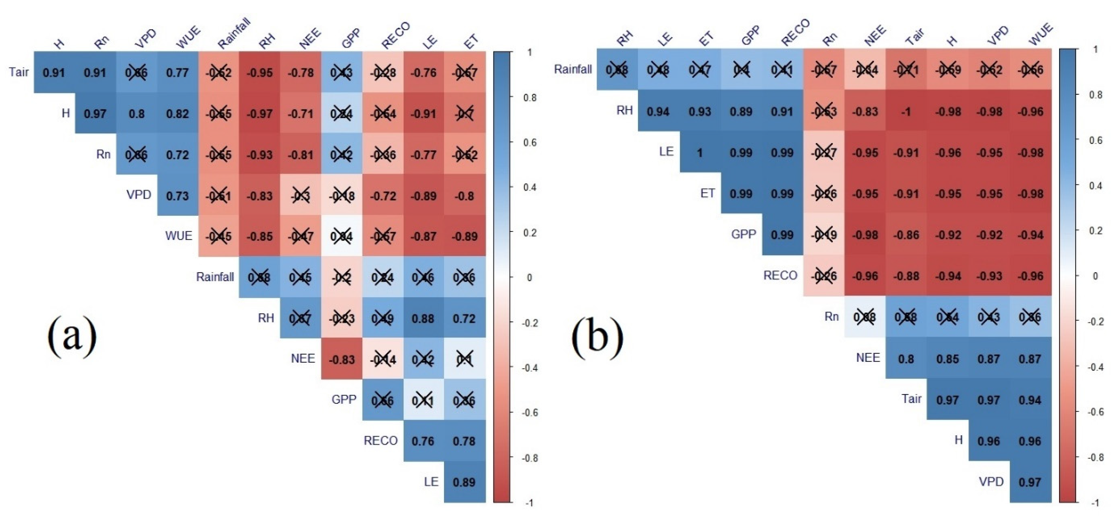 Remotesensing 14 03955 g007 550