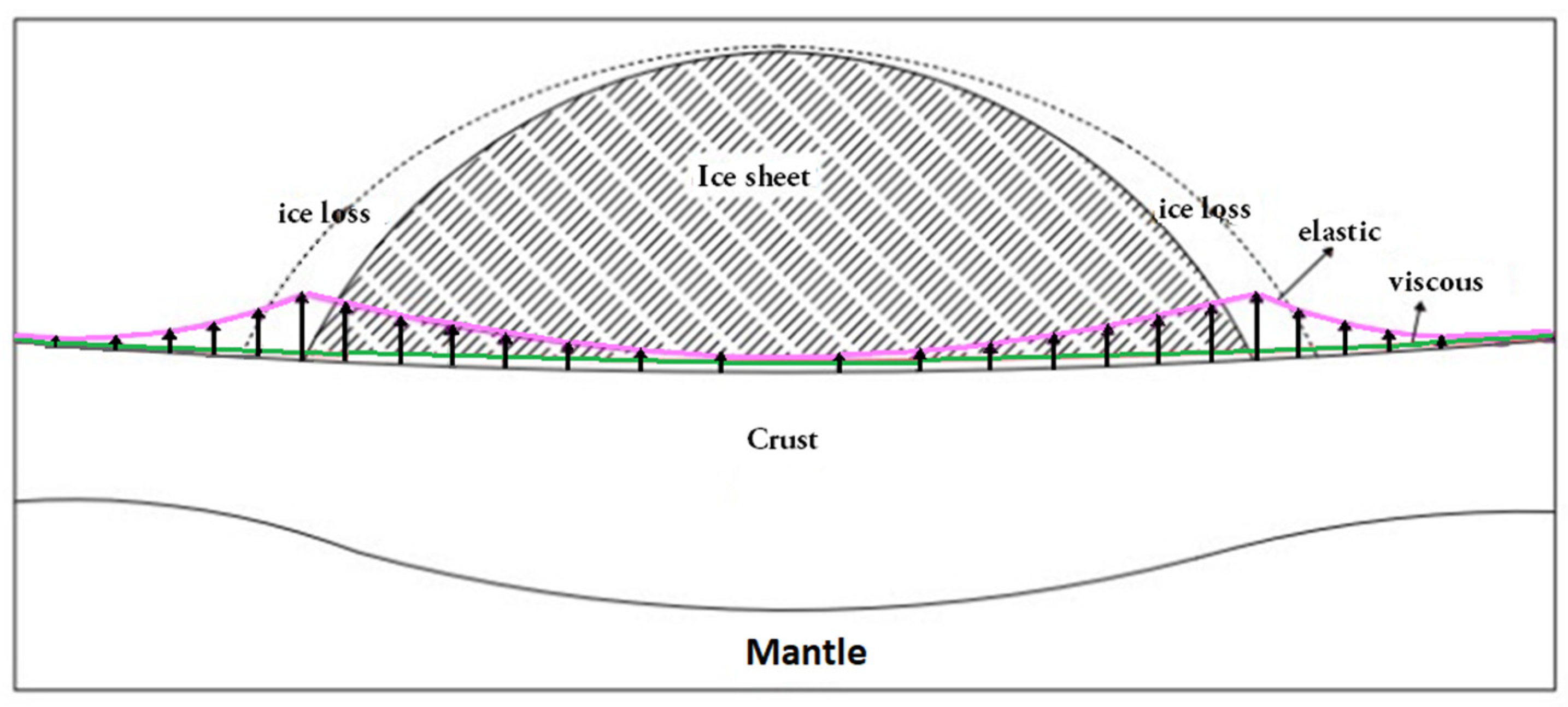 Remotesensing 14 03956 g001 Remotesensing 14 03956 g001