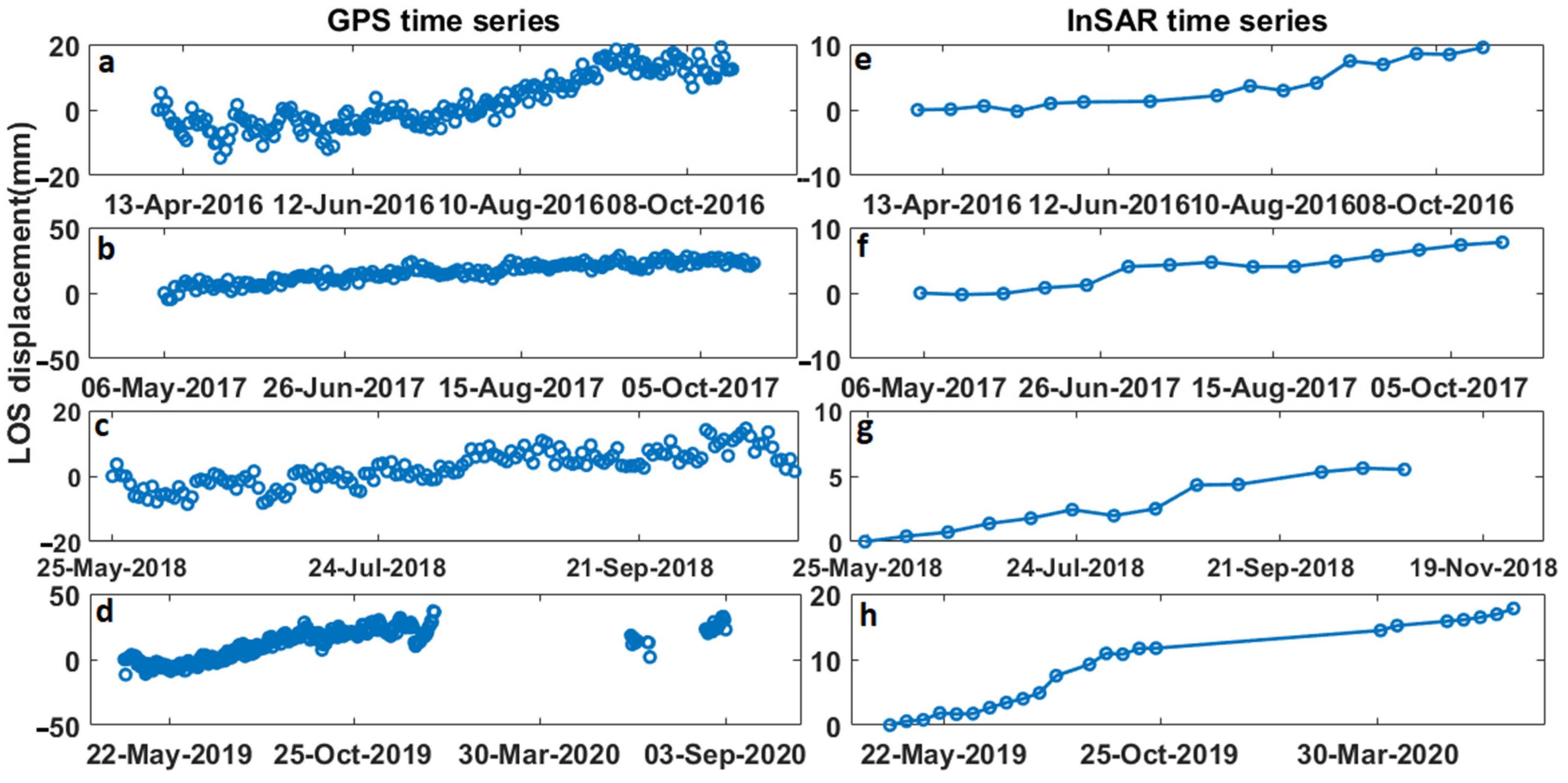 Remotesensing 14 03956 g011 Remotesensing 14 03956 g011
