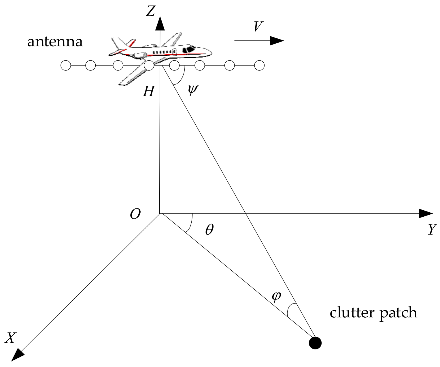 Remotesensing 14 03959 g001