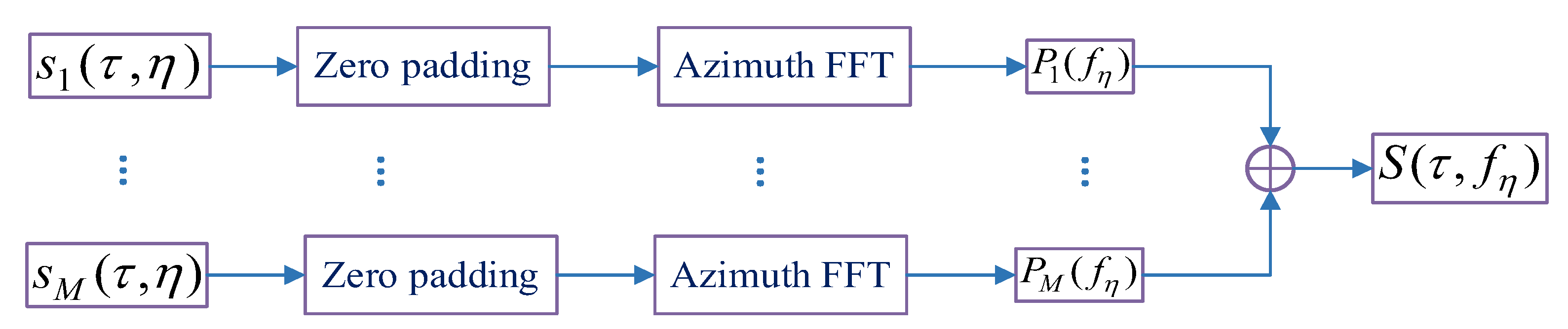 Remotesensing 14 03962 g004