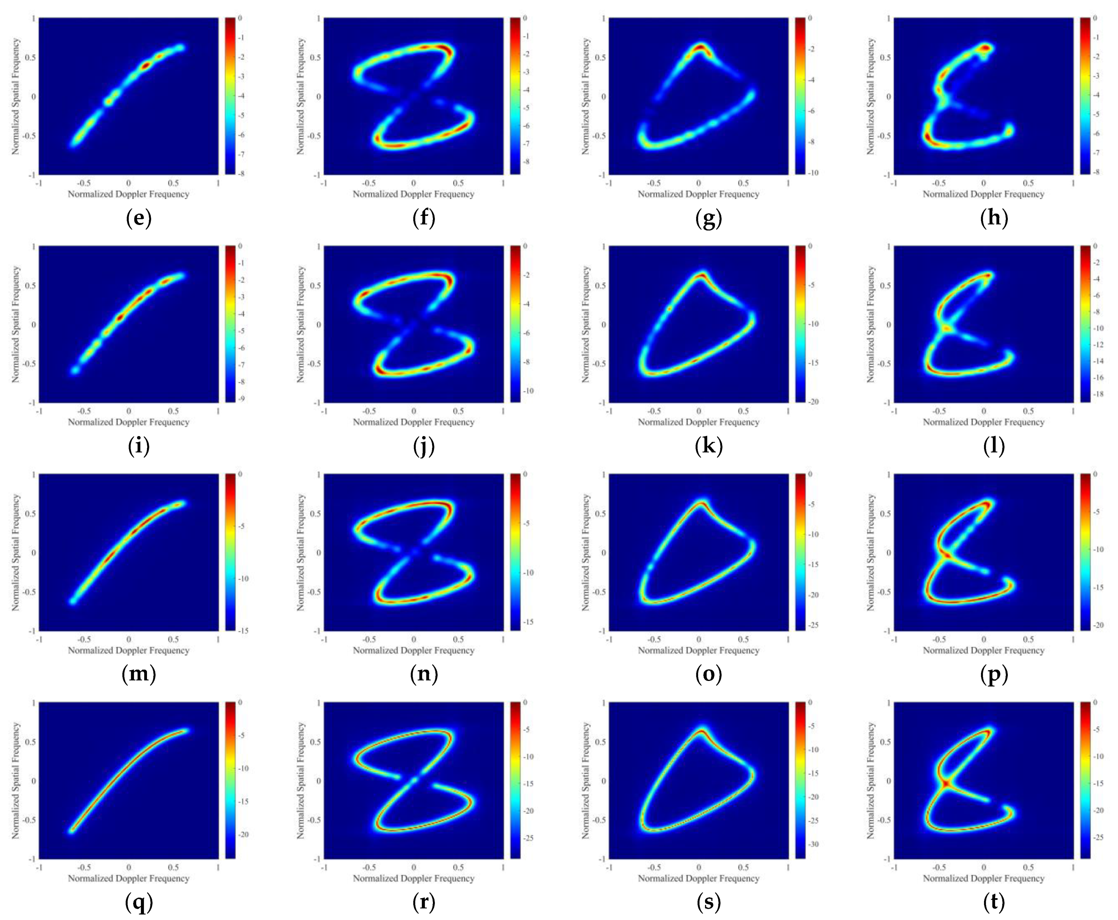 Remotesensing 14 03963 g002b