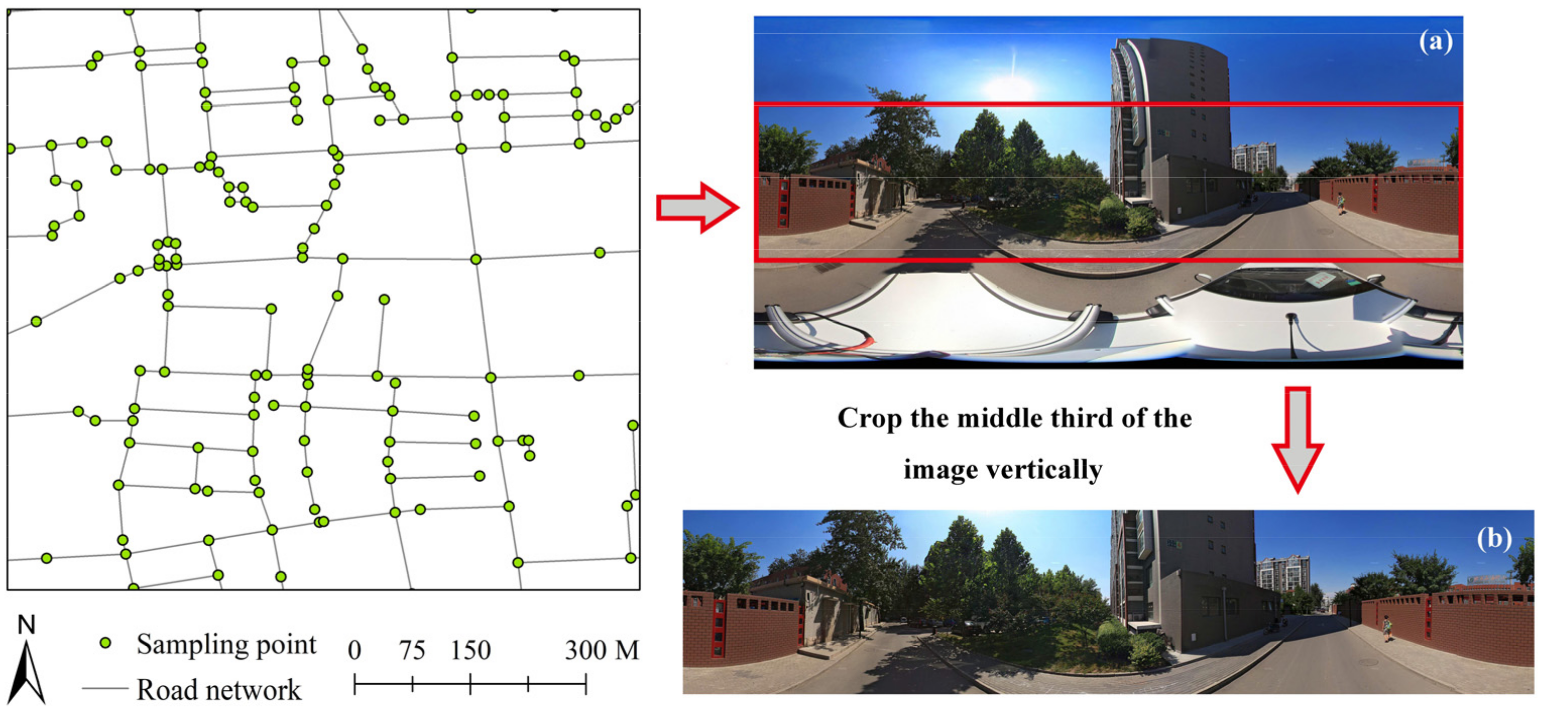 Remotesensing 14 03965 g003