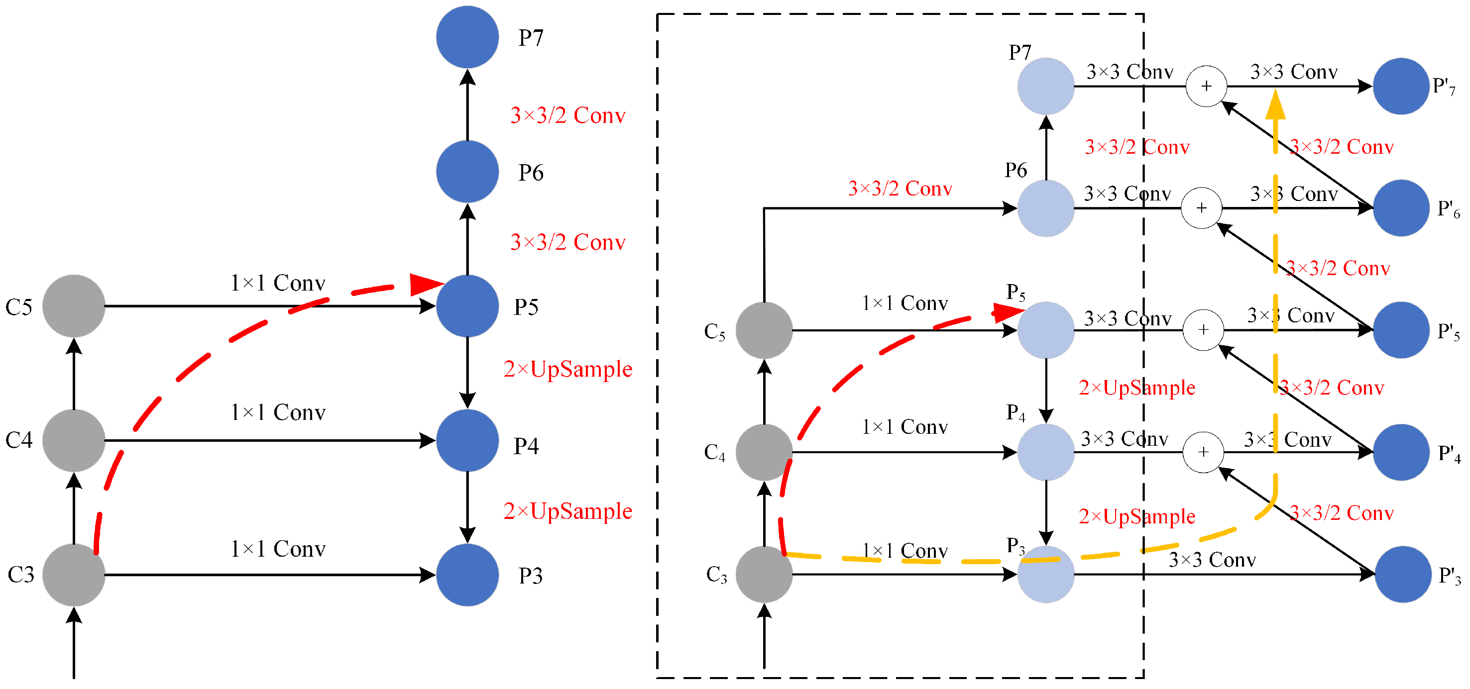 Remotesensing 14 03969 g002 550