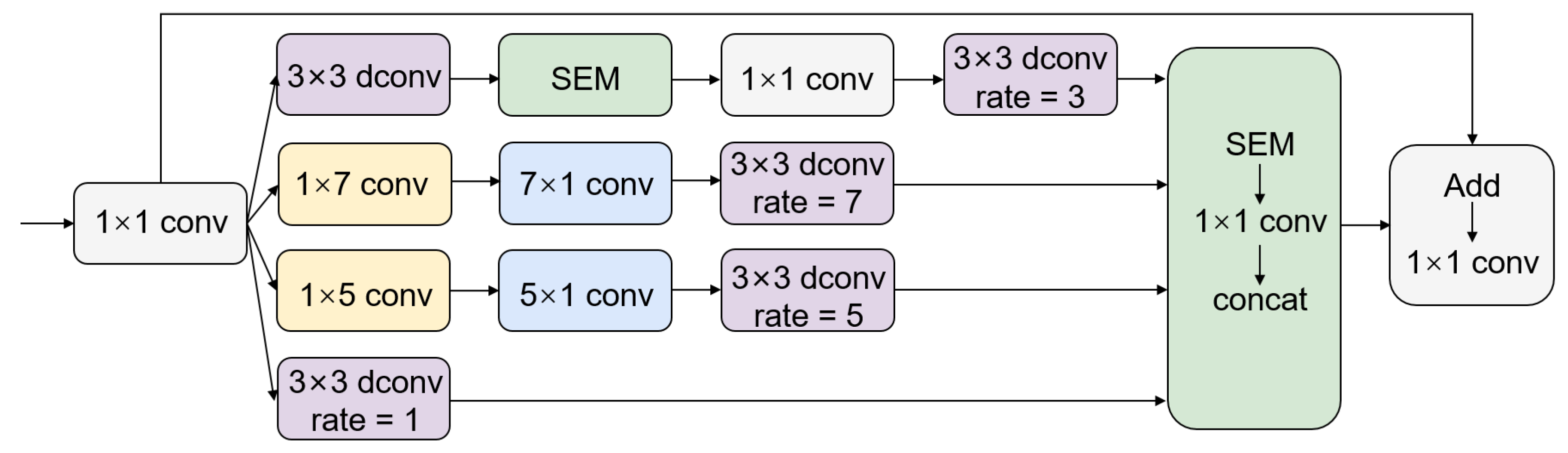 Remotesensing 14 03970 g004