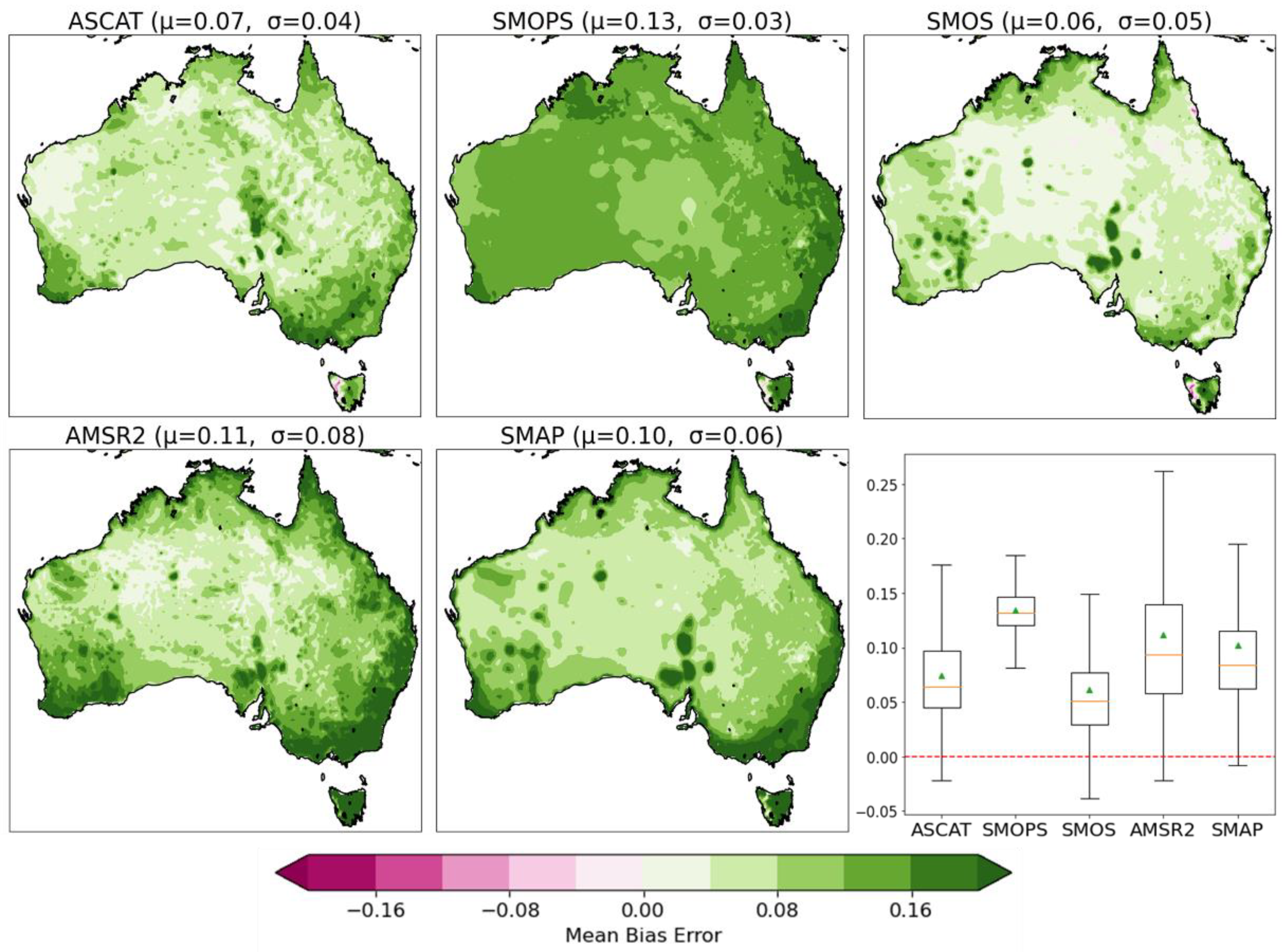 Remotesensing 14 03971 g006