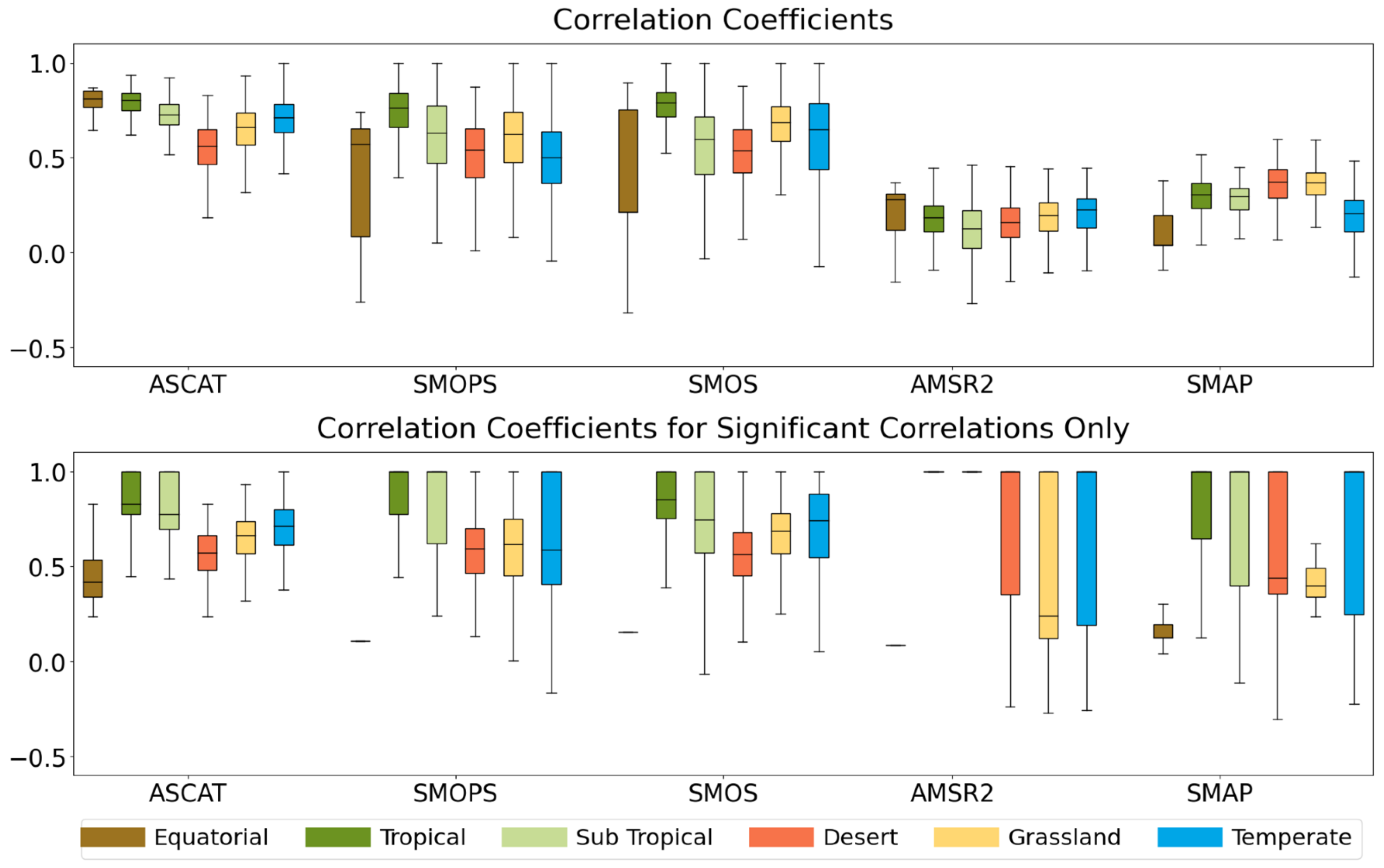 Remotesensing 14 03971 g012