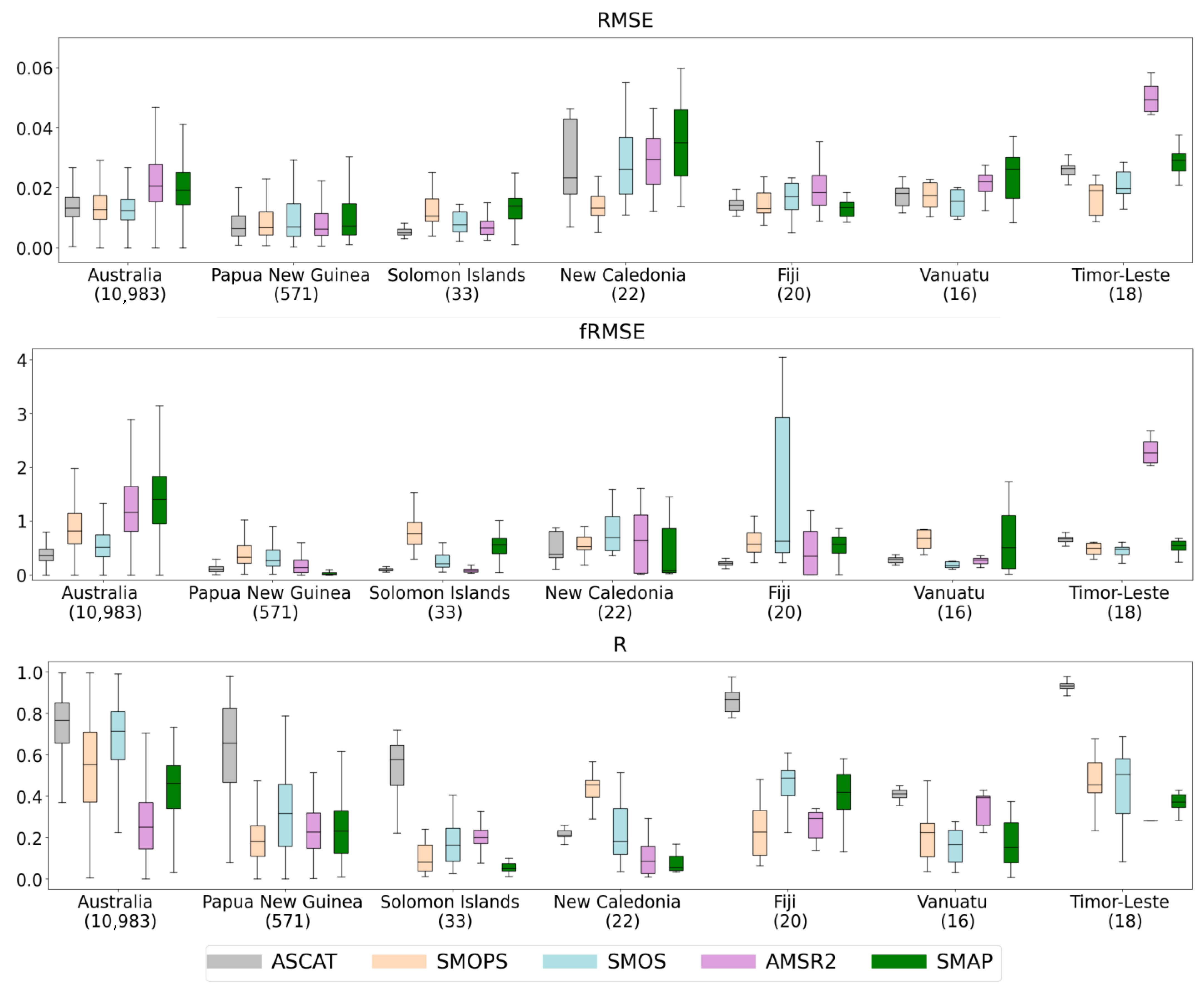 Remotesensing 14 03971 g014