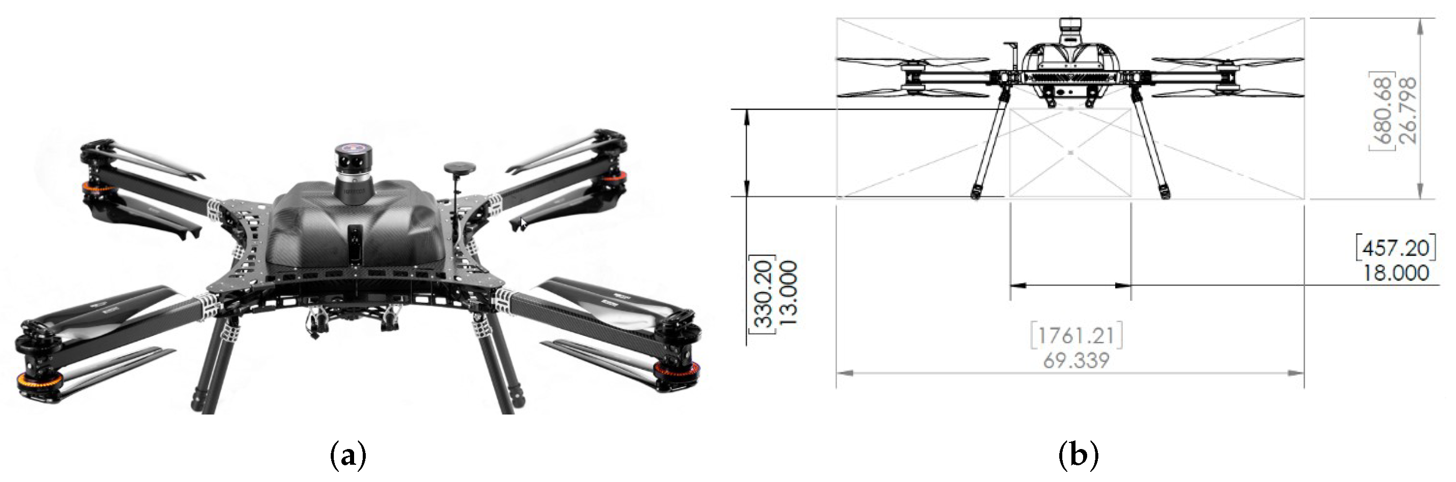 Remotesensing 14 03973 g003 550