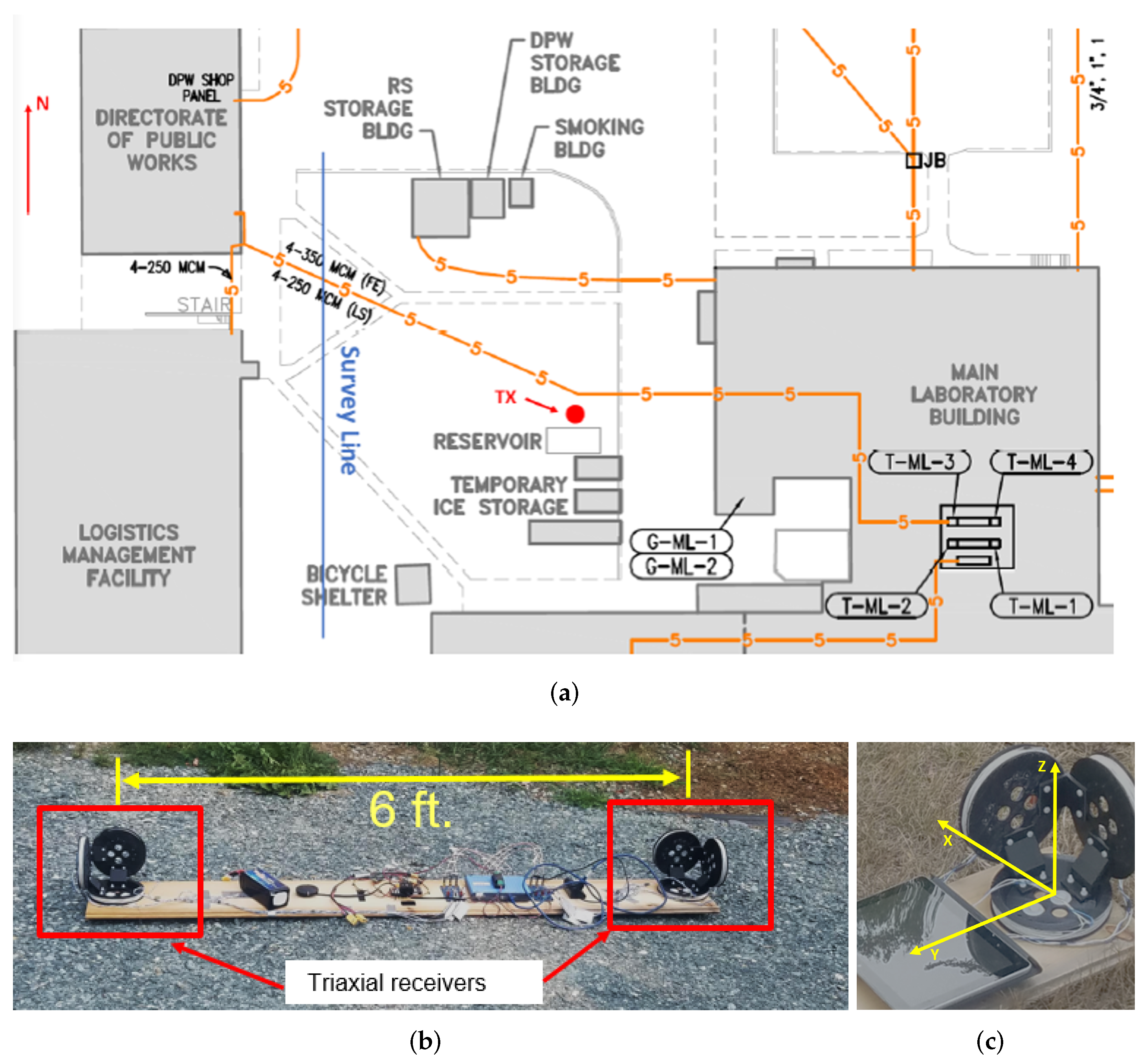 Remotesensing 14 03973 g011 550