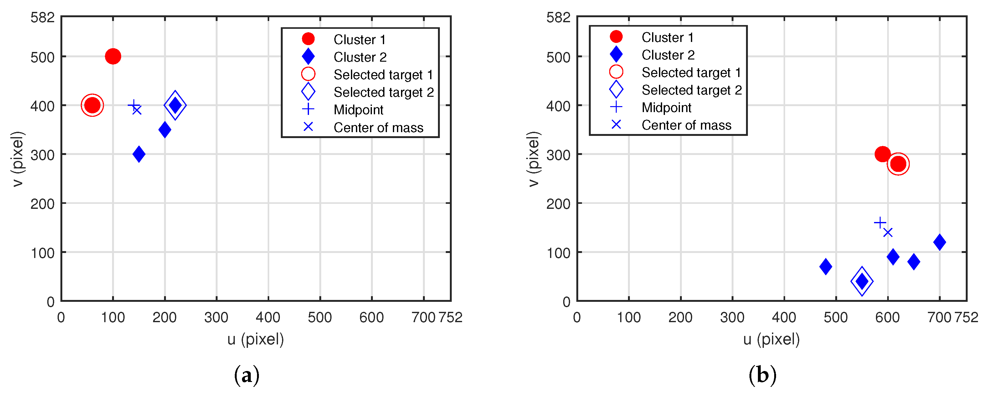 Remotesensing 14 03974 g005 550