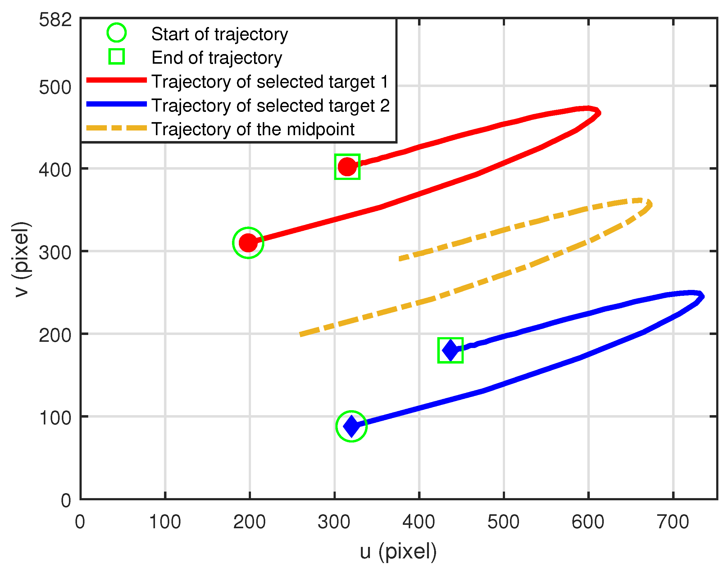 Remotesensing 14 03974 g007 550