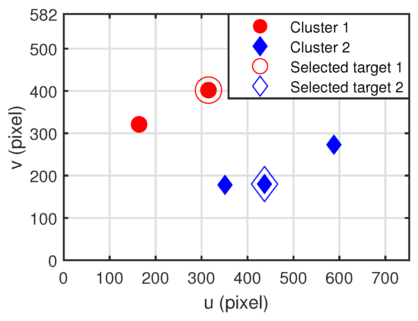 Remotesensing 14 03974 g008 550