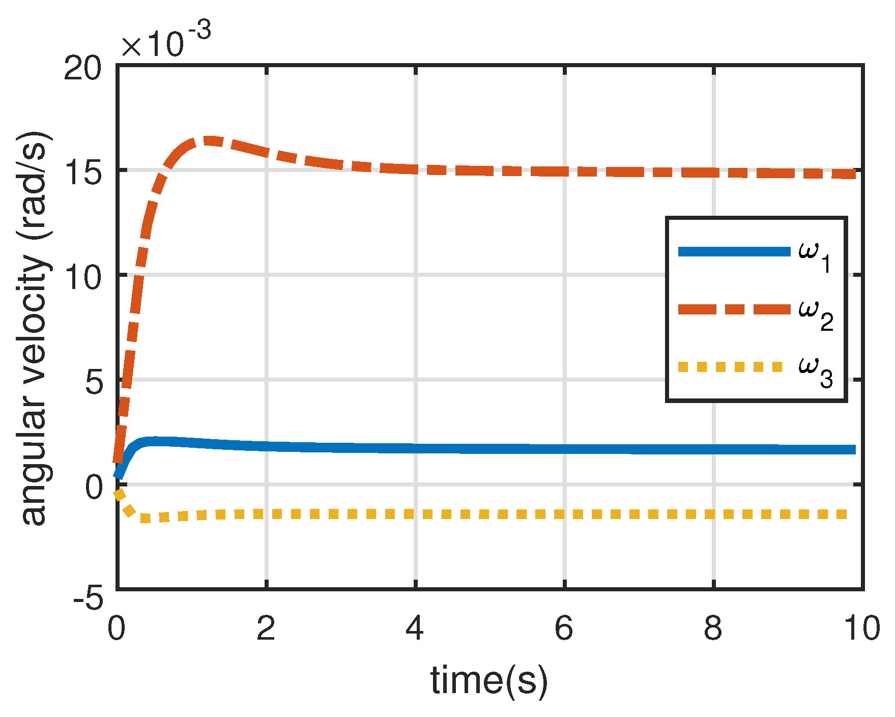 Remotesensing 14 03974 g010 550