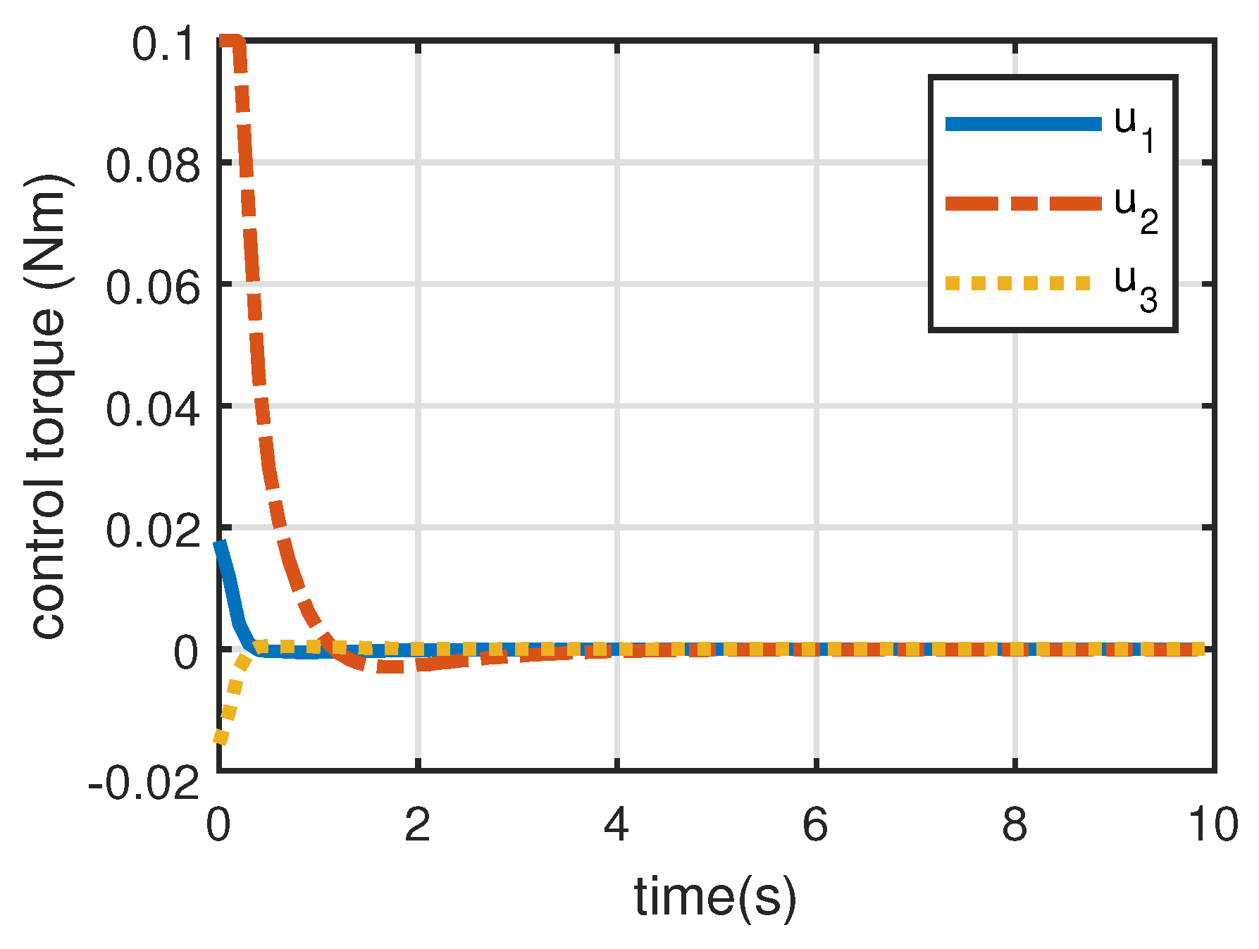 Remotesensing 14 03974 g011 550
