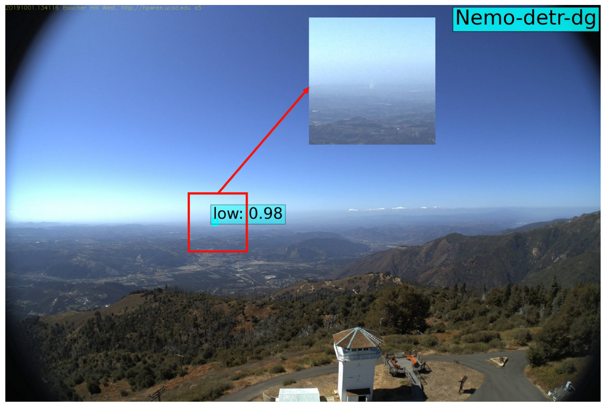 Remotesensing 14 03979 g002 550