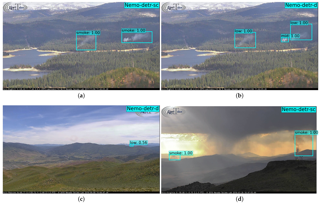 Remotesensing 14 03979 g008 550