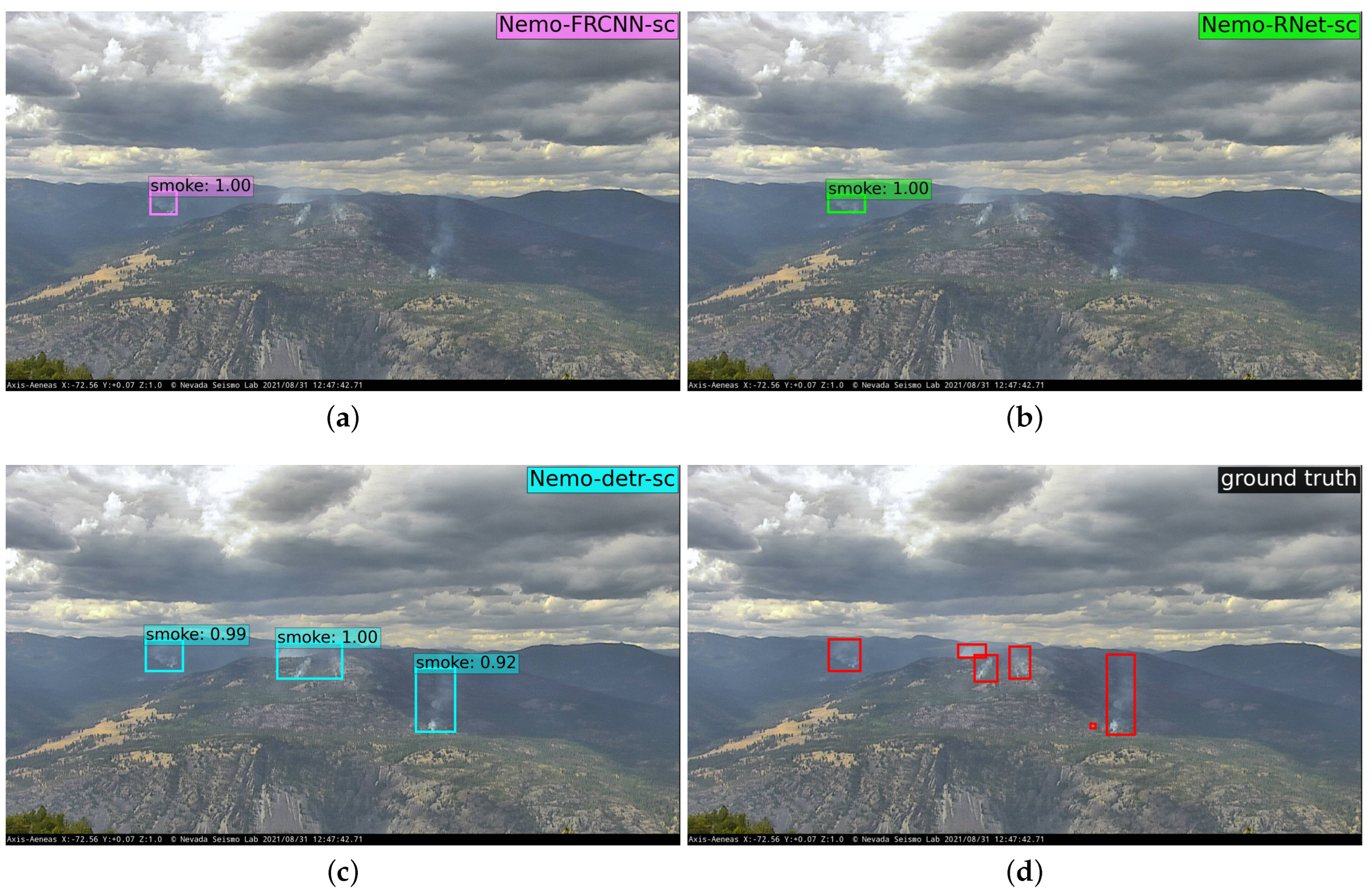 Remotesensing 14 03979 g011 550