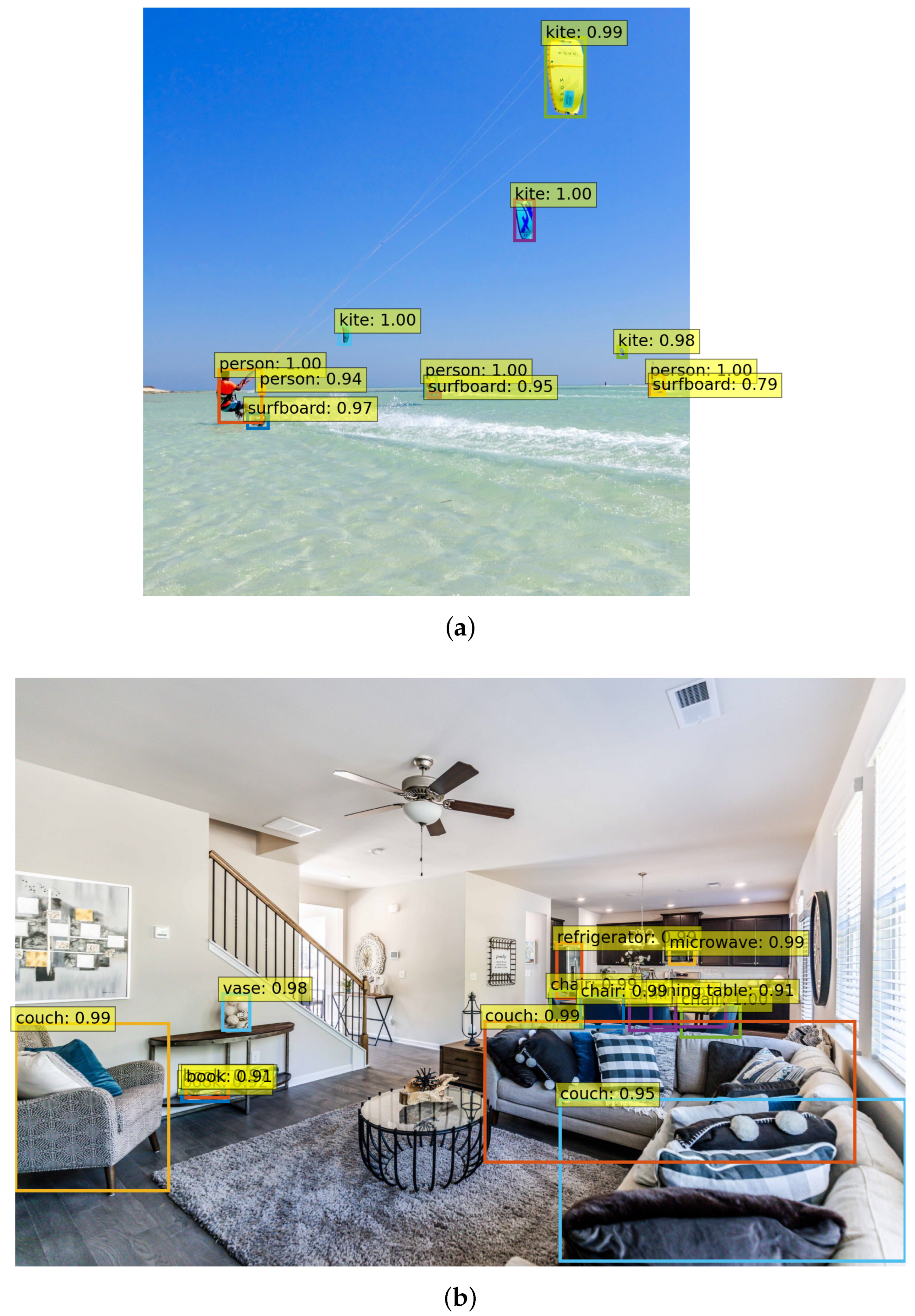 Remotesensing 14 03979 g0a1 550