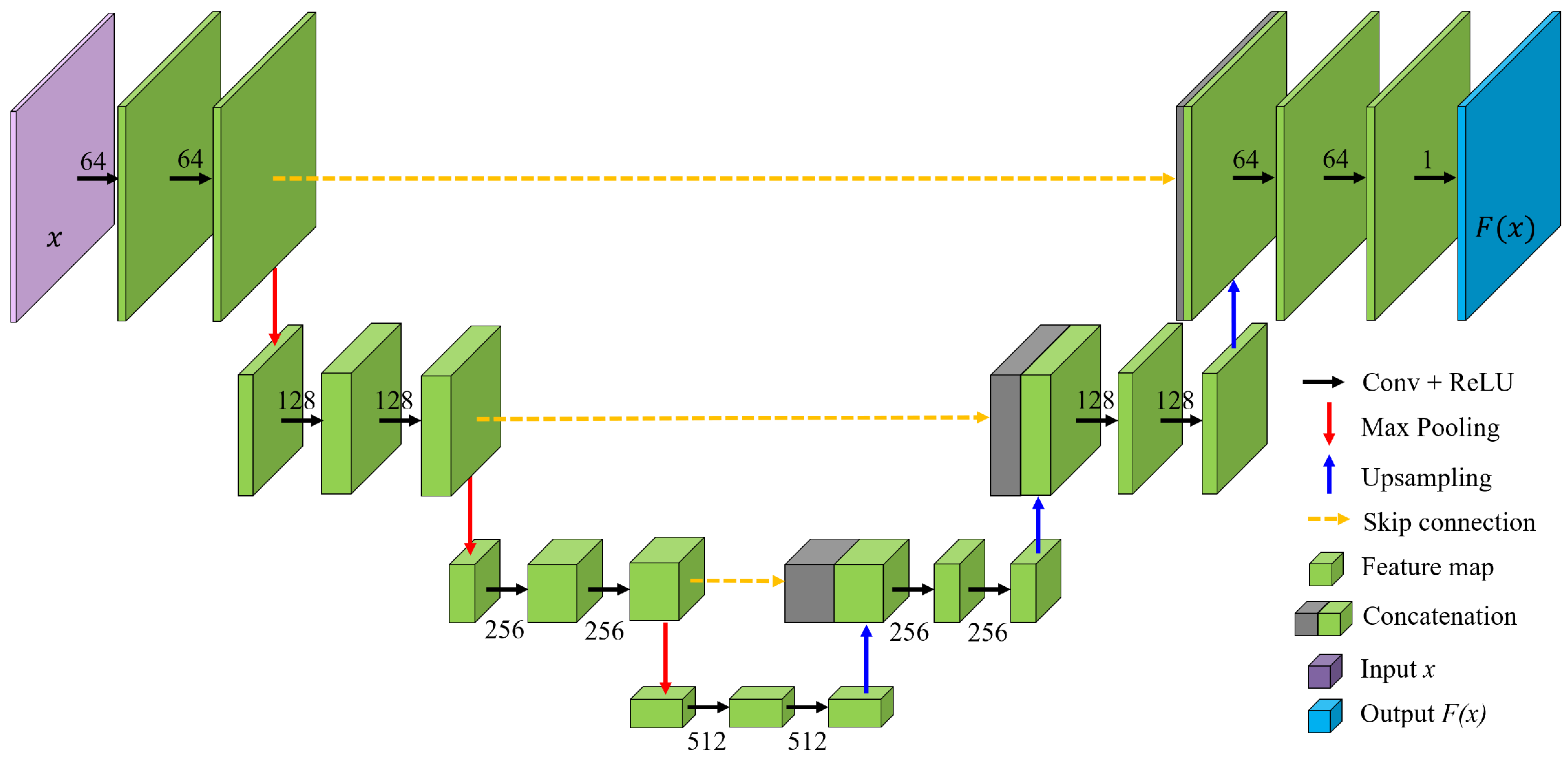 Remotesensing 14 03981 g002