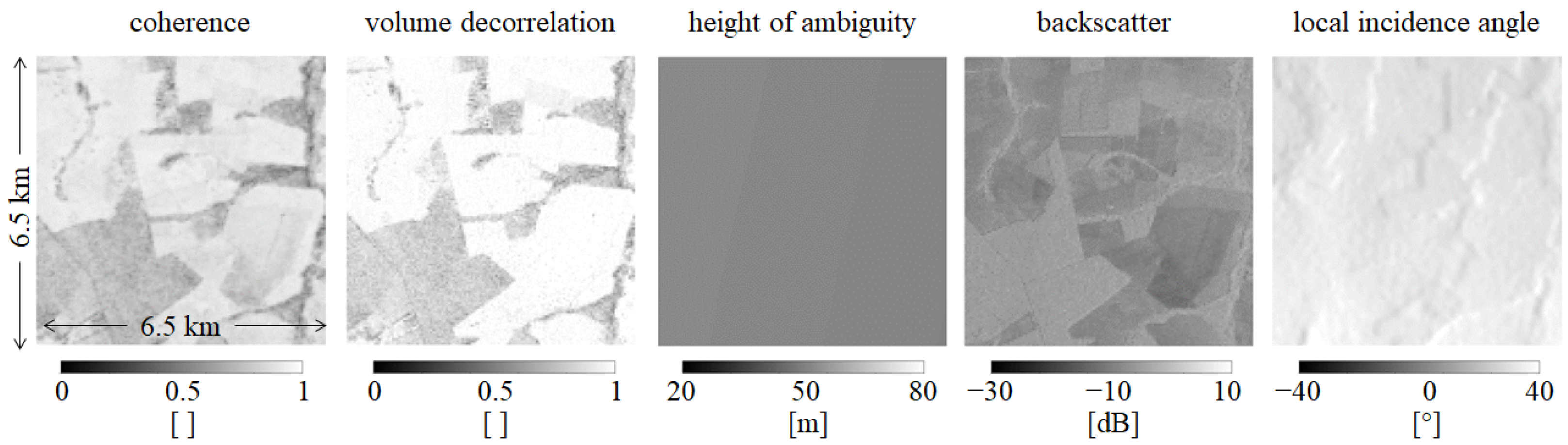 Remotesensing 14 03981 g003