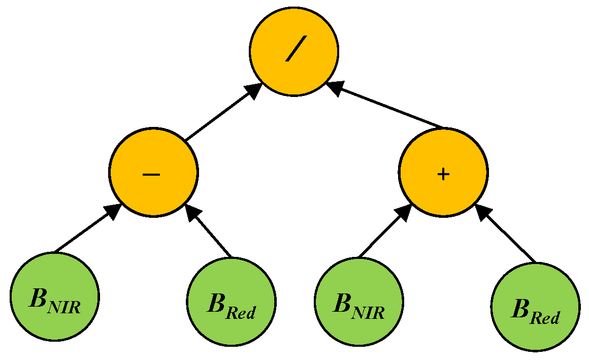 Remotesensing 14 03982 g001 550