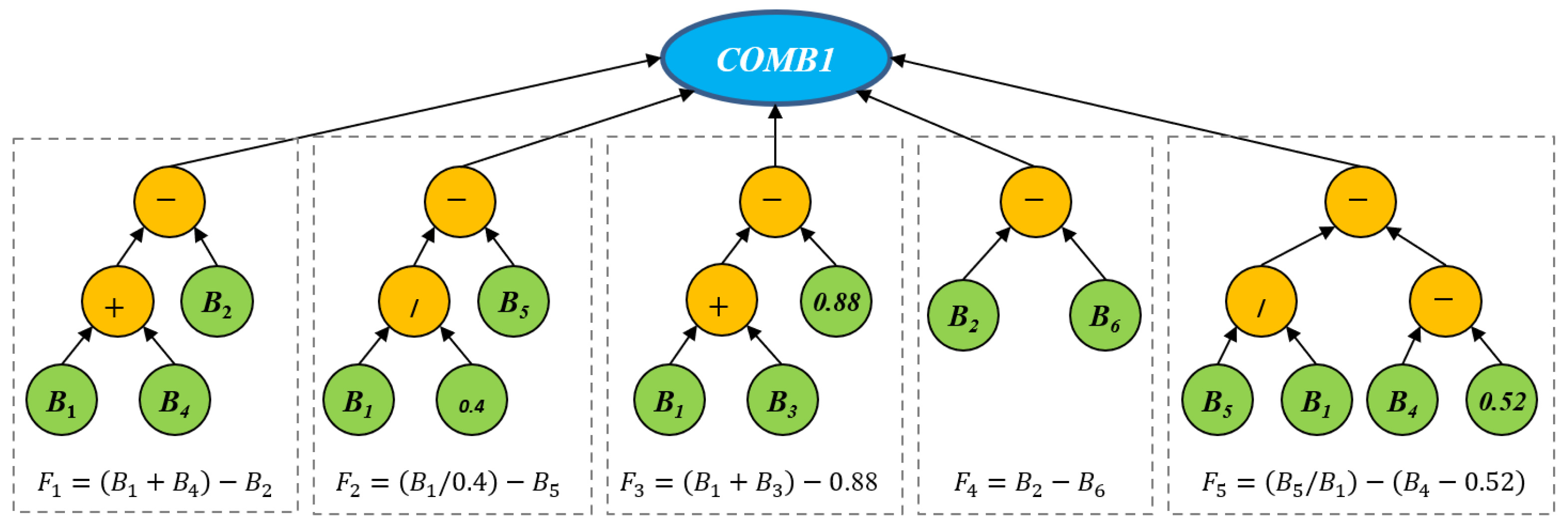 Remotesensing 14 03982 g003 550