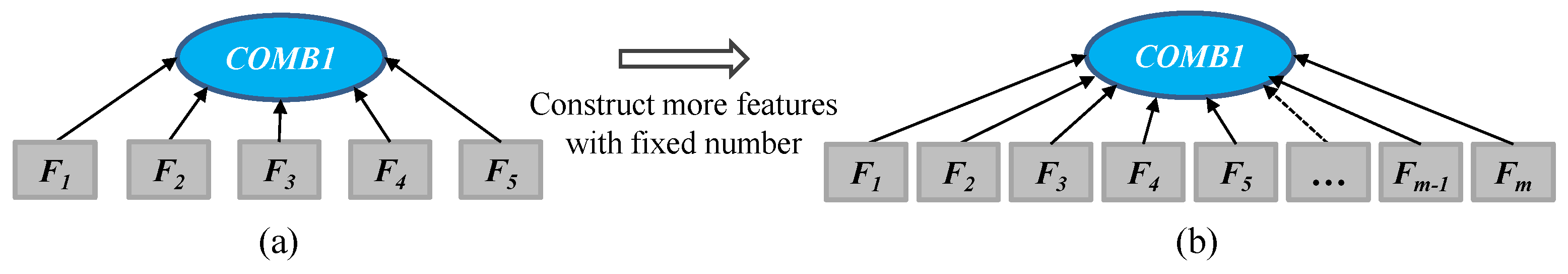 Remotesensing 14 03982 g004 550