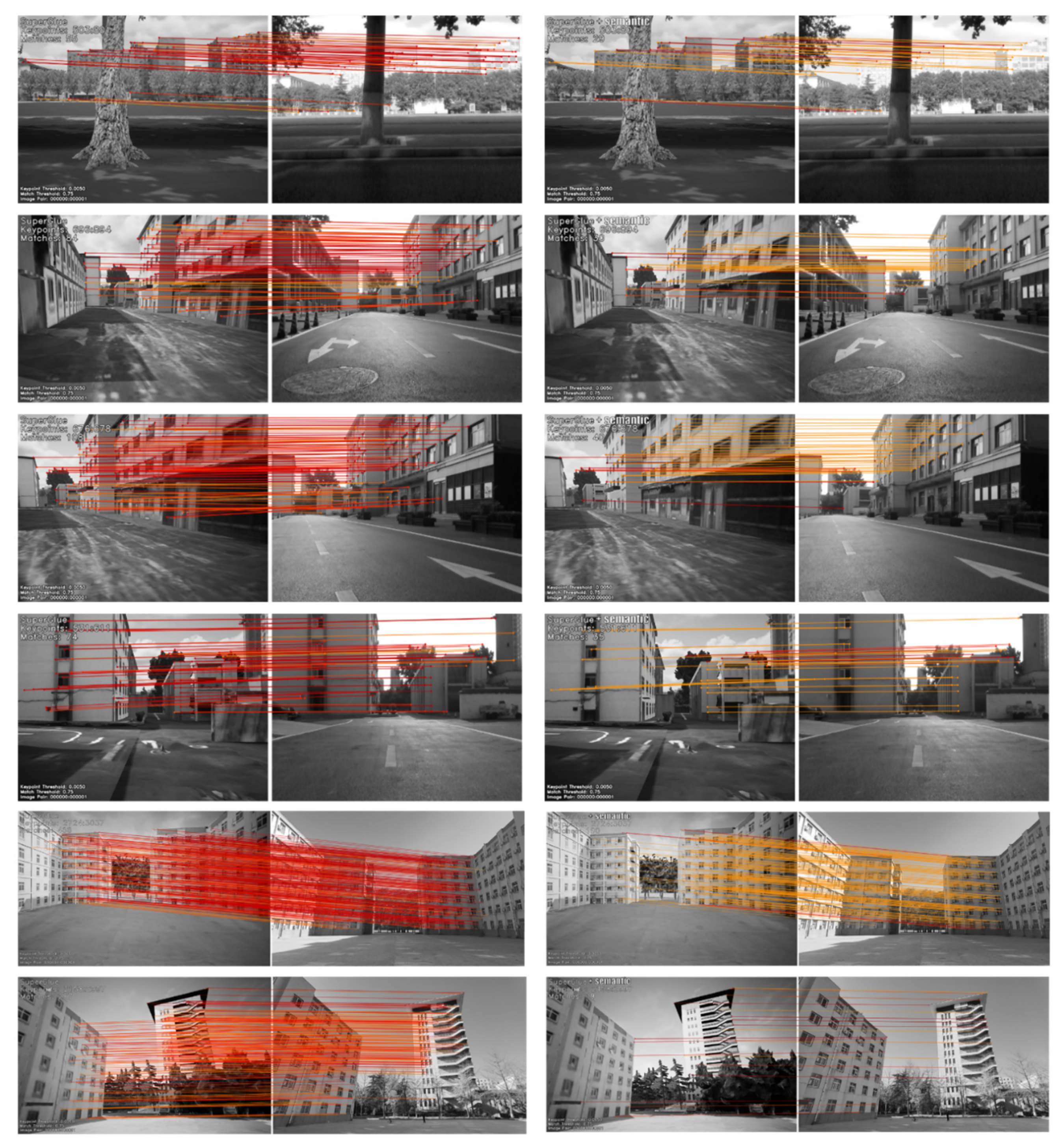 Remotesensing 14 03983 g006