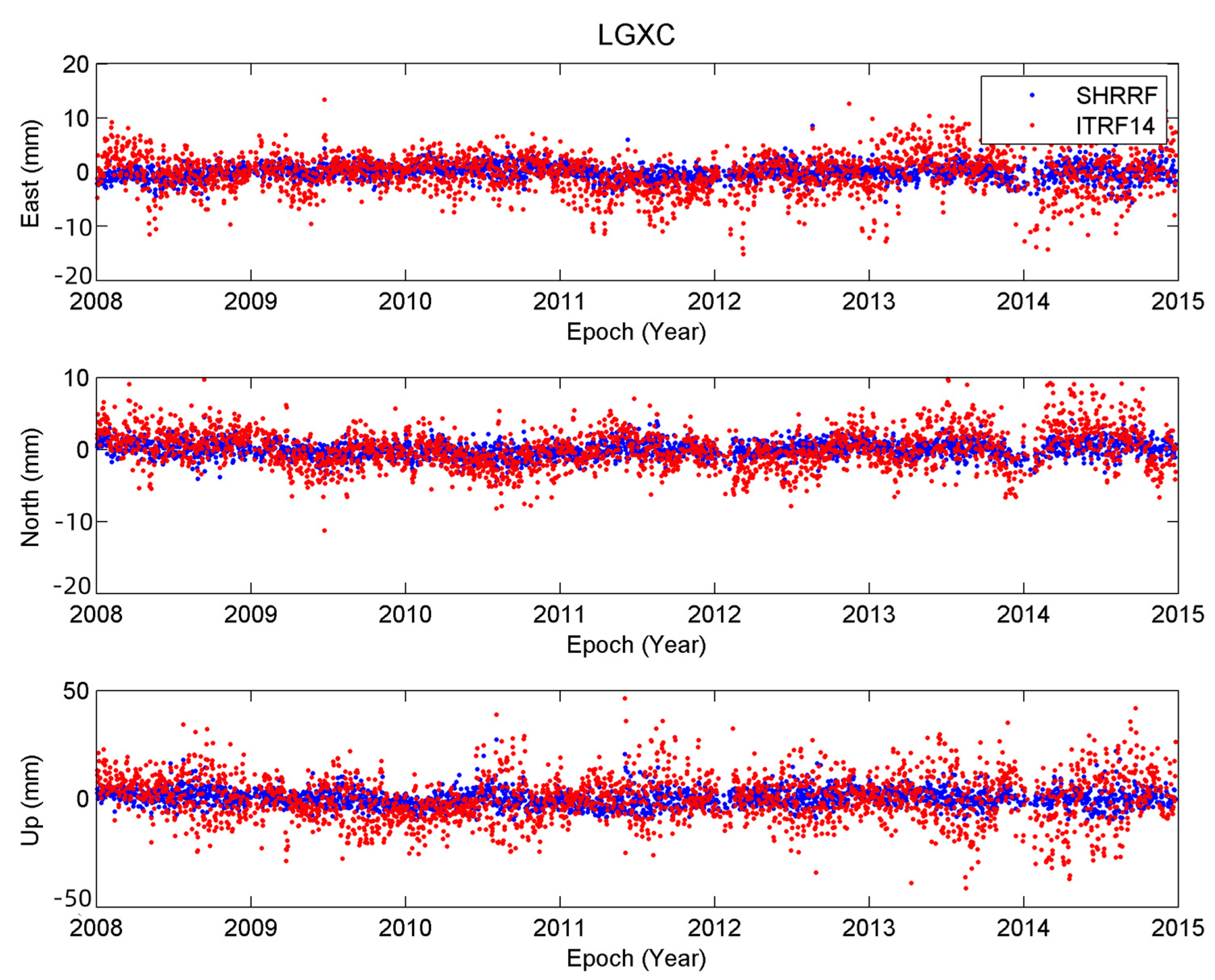 Remotesensing 14 03984 g008