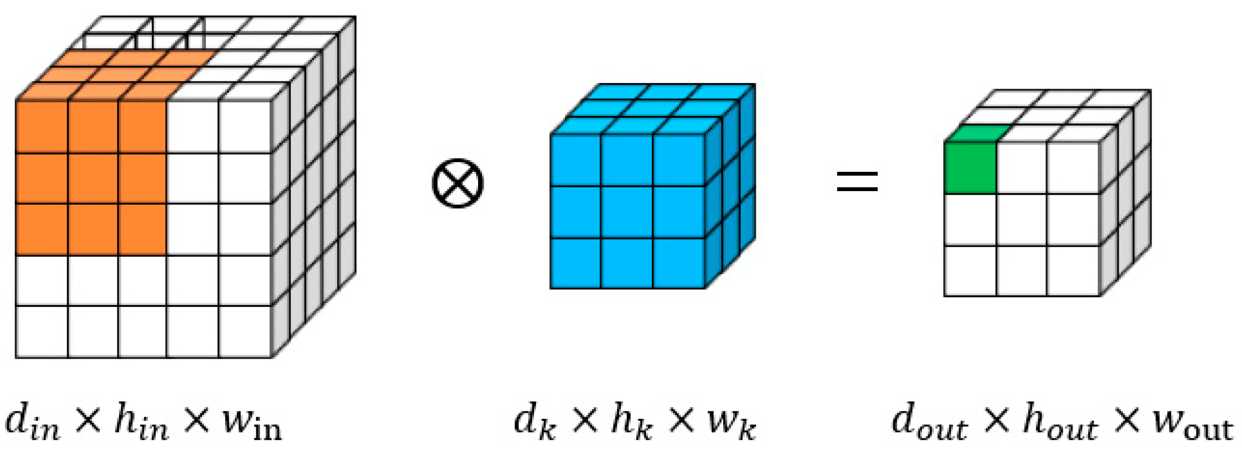 Remotesensing 14 03985 g004