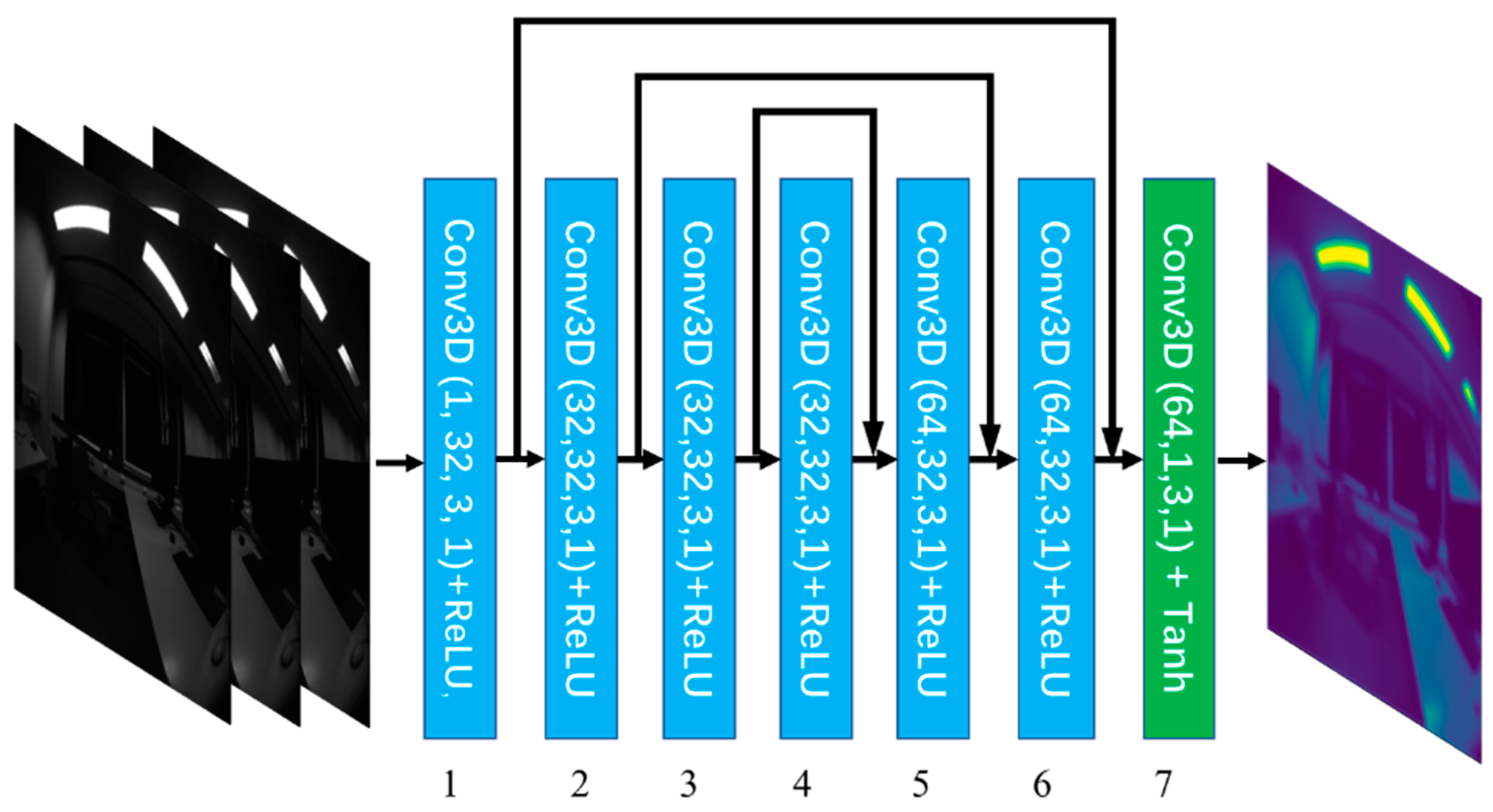 Remotesensing 14 03985 g005