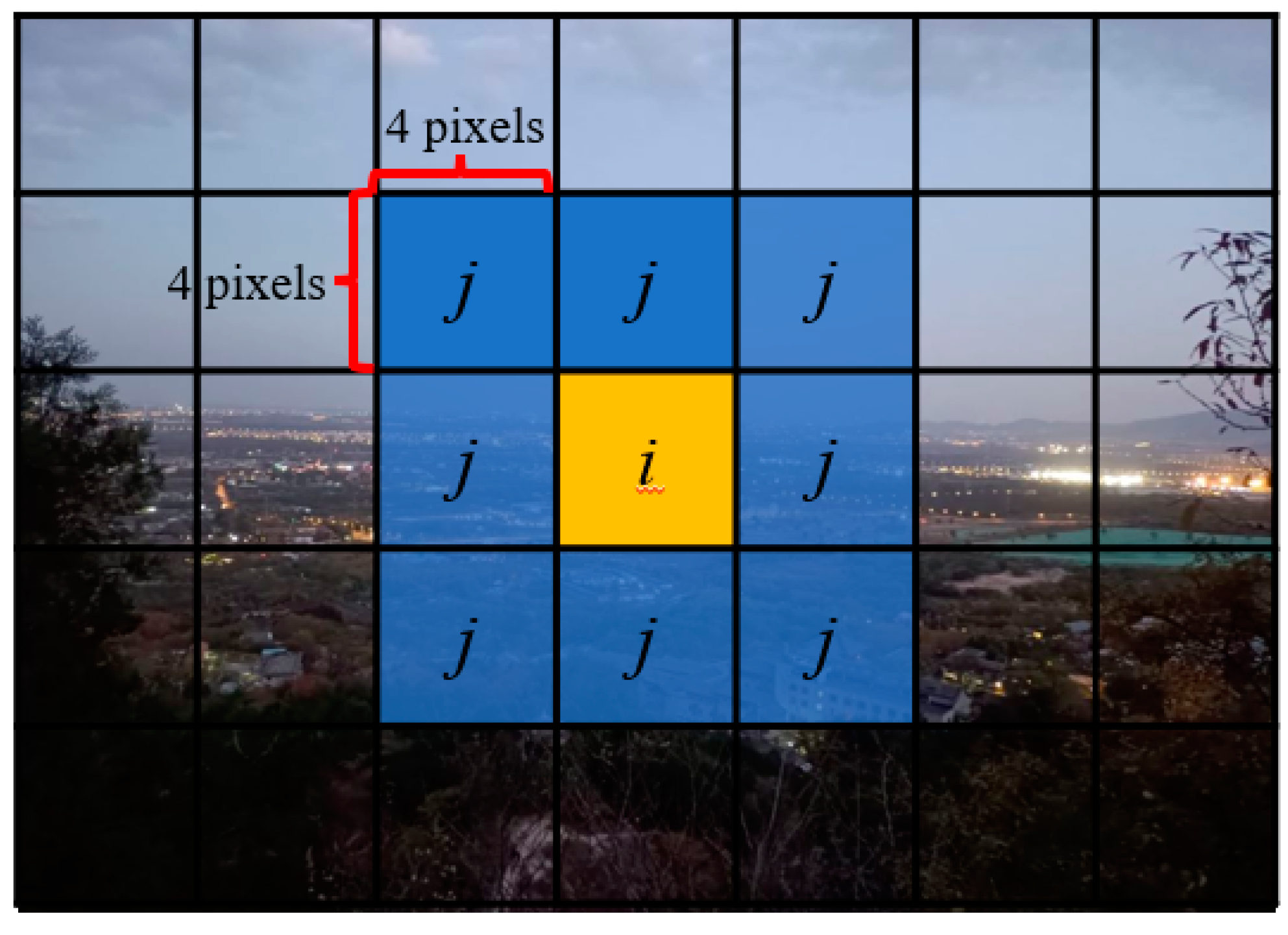 Remotesensing 14 03985 g006