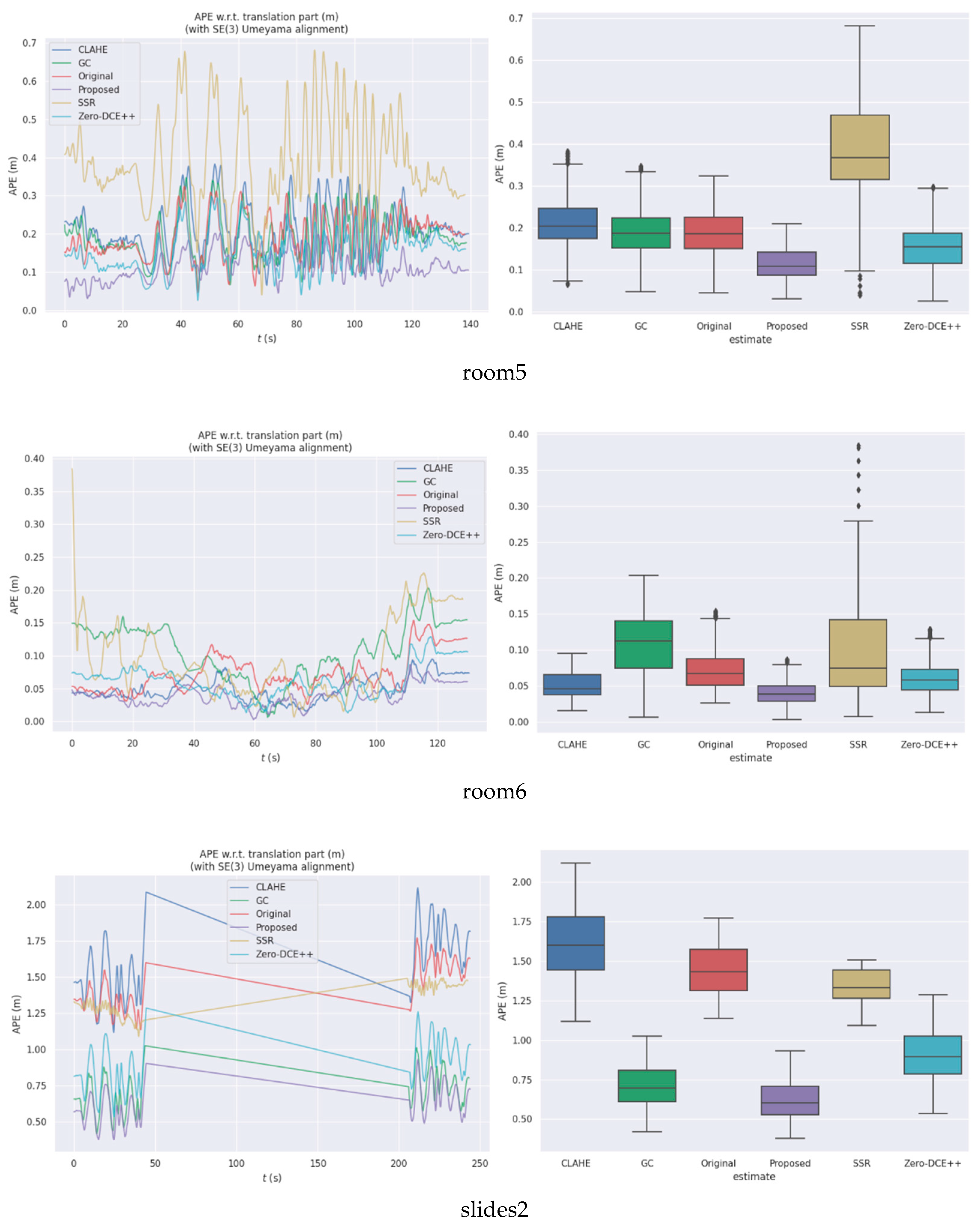 Remotesensing 14 03985 g011b