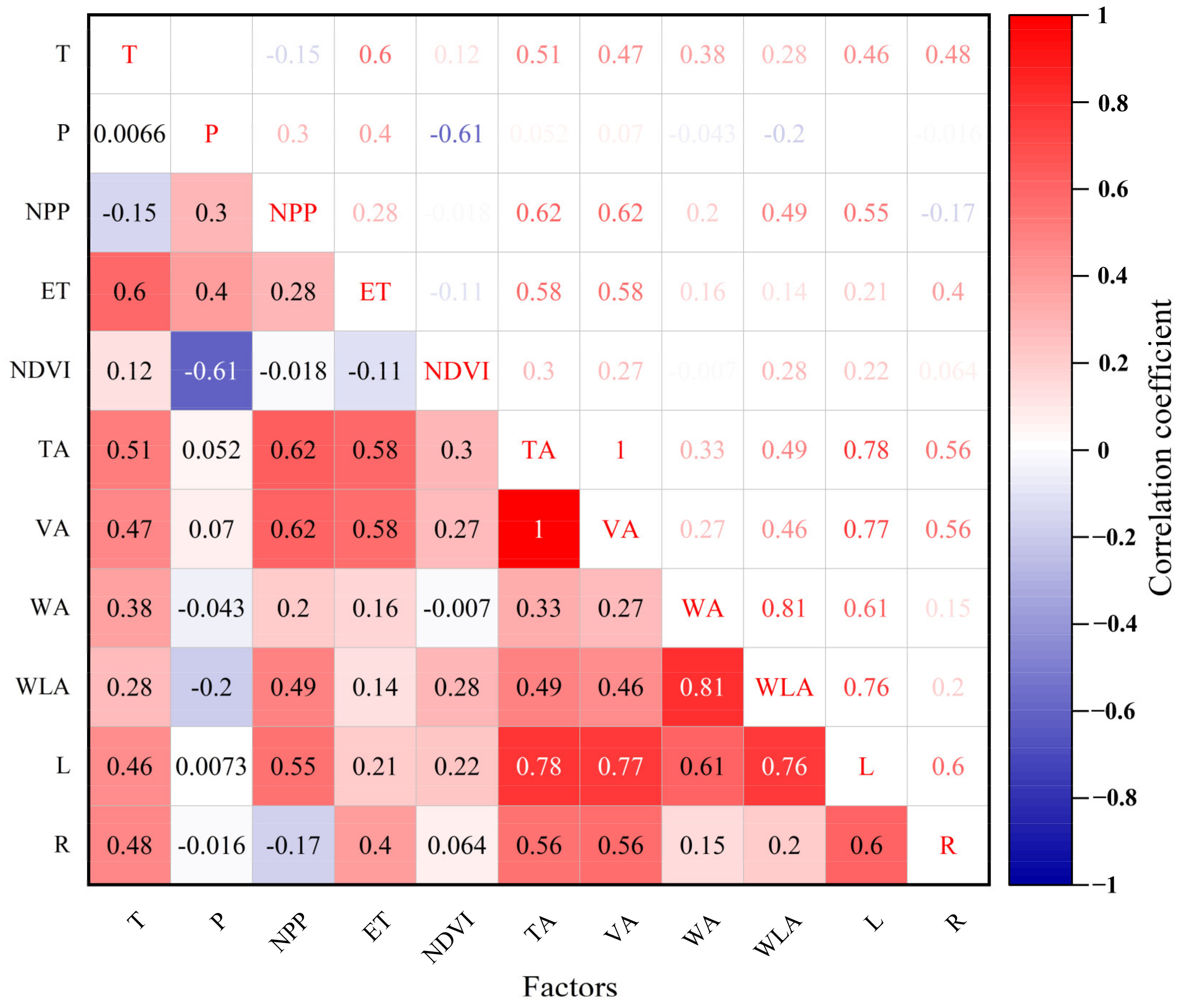 Remotesensing 14 03986 g010 550