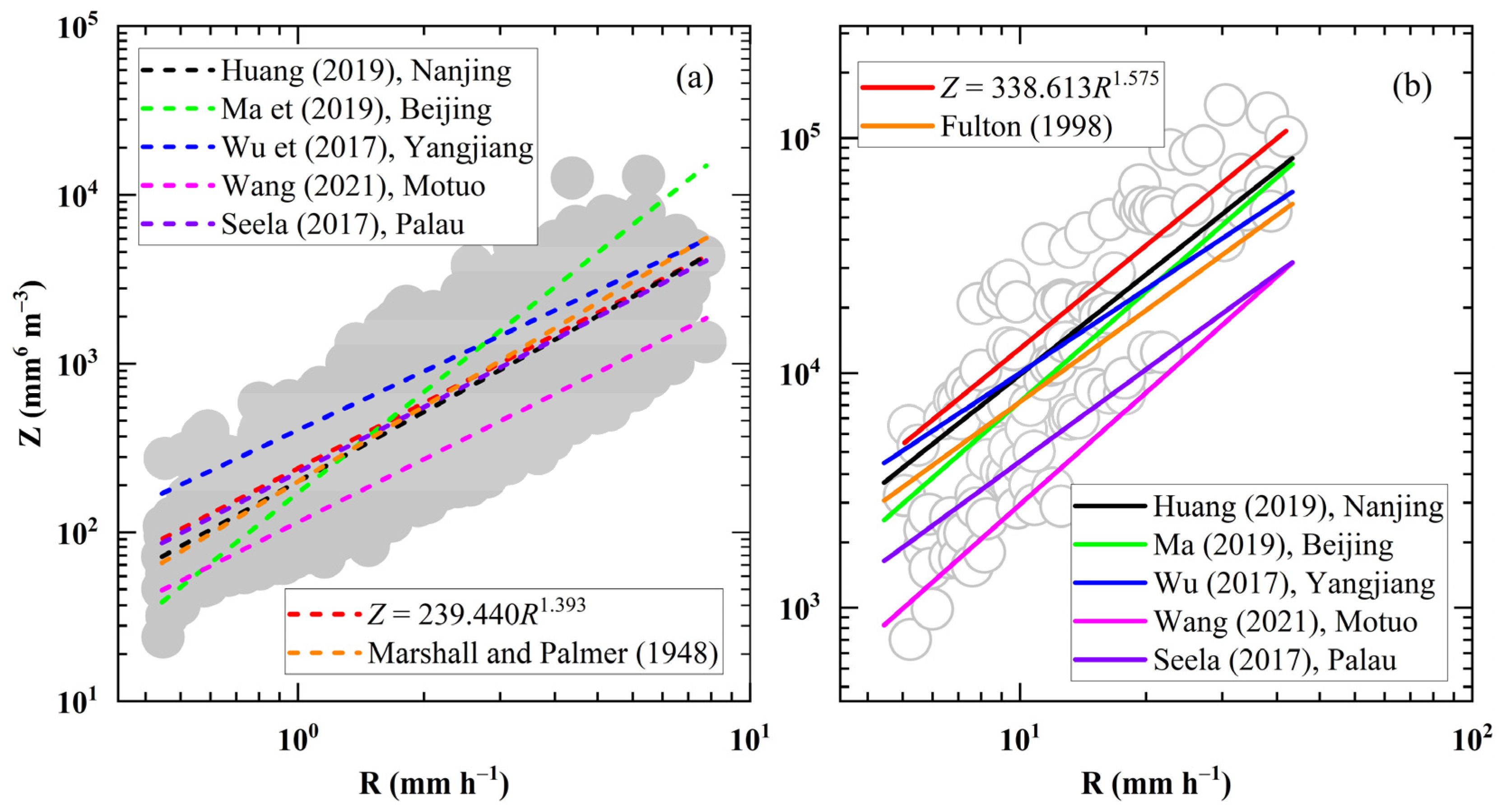 Remotesensing 14 03988 g007