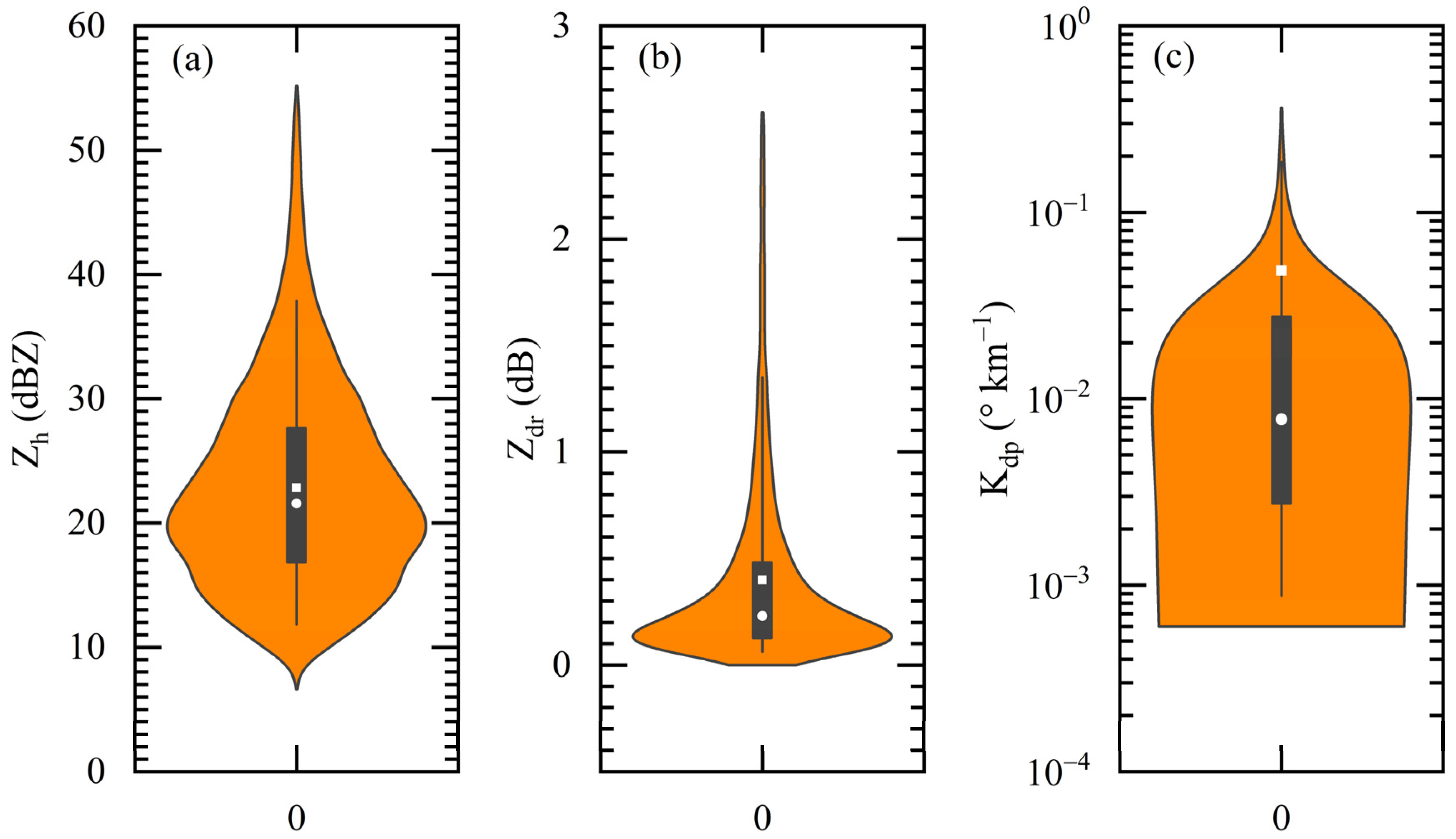 Remotesensing 14 03988 g008