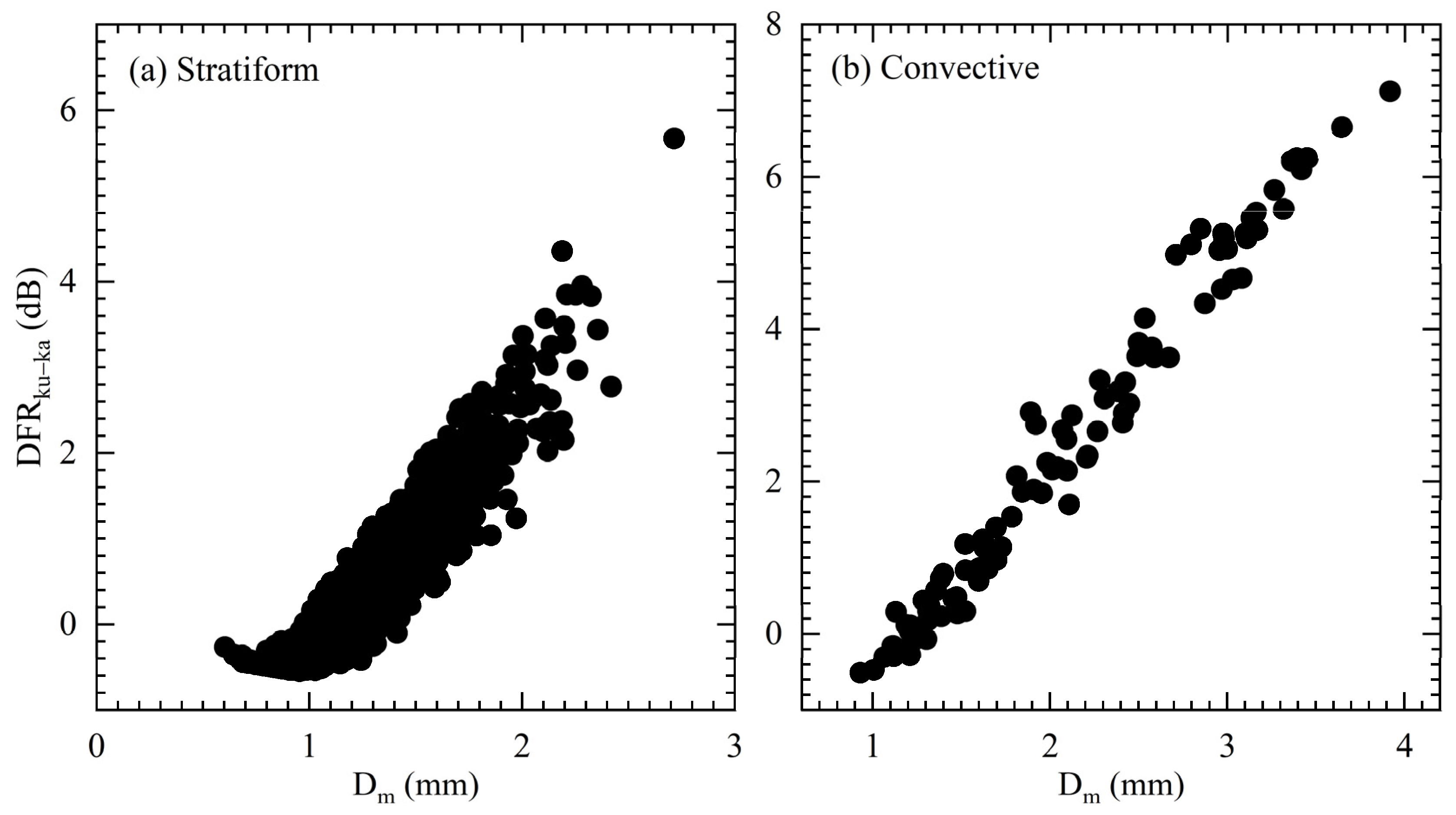 Remotesensing 14 03988 g011