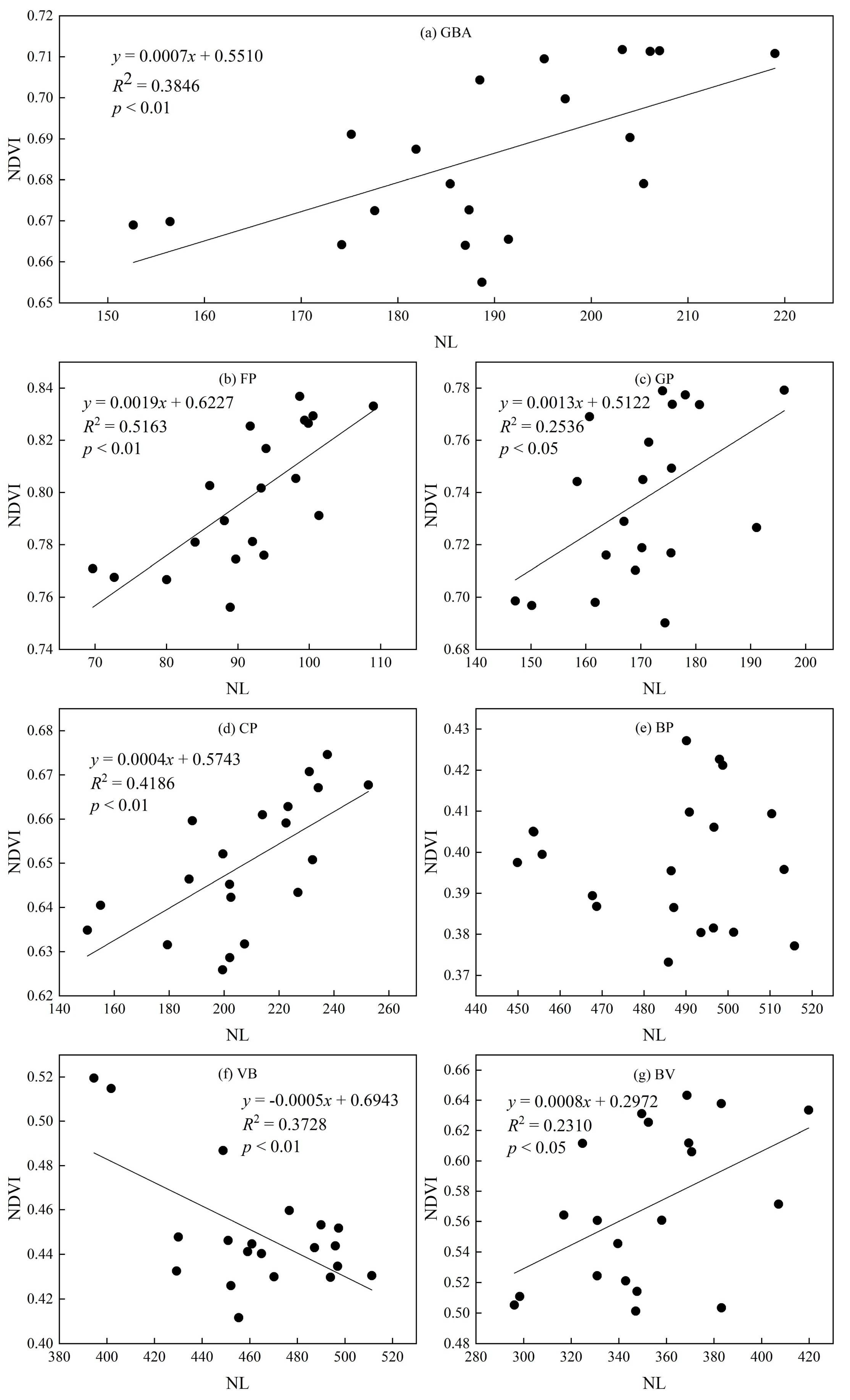 Remotesensing 14 03993 g005
