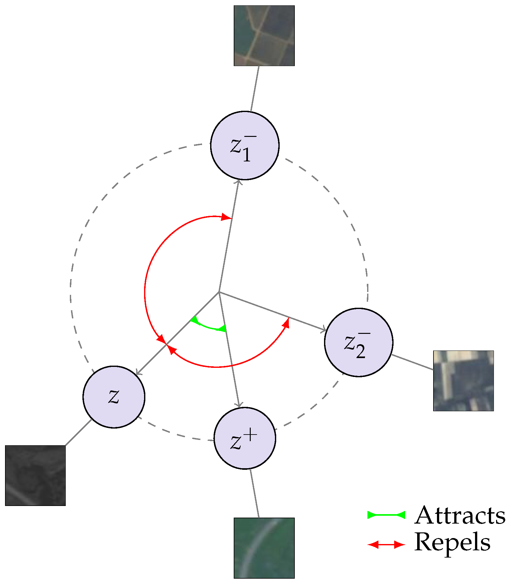 Remotesensing 14 03995 g005 550