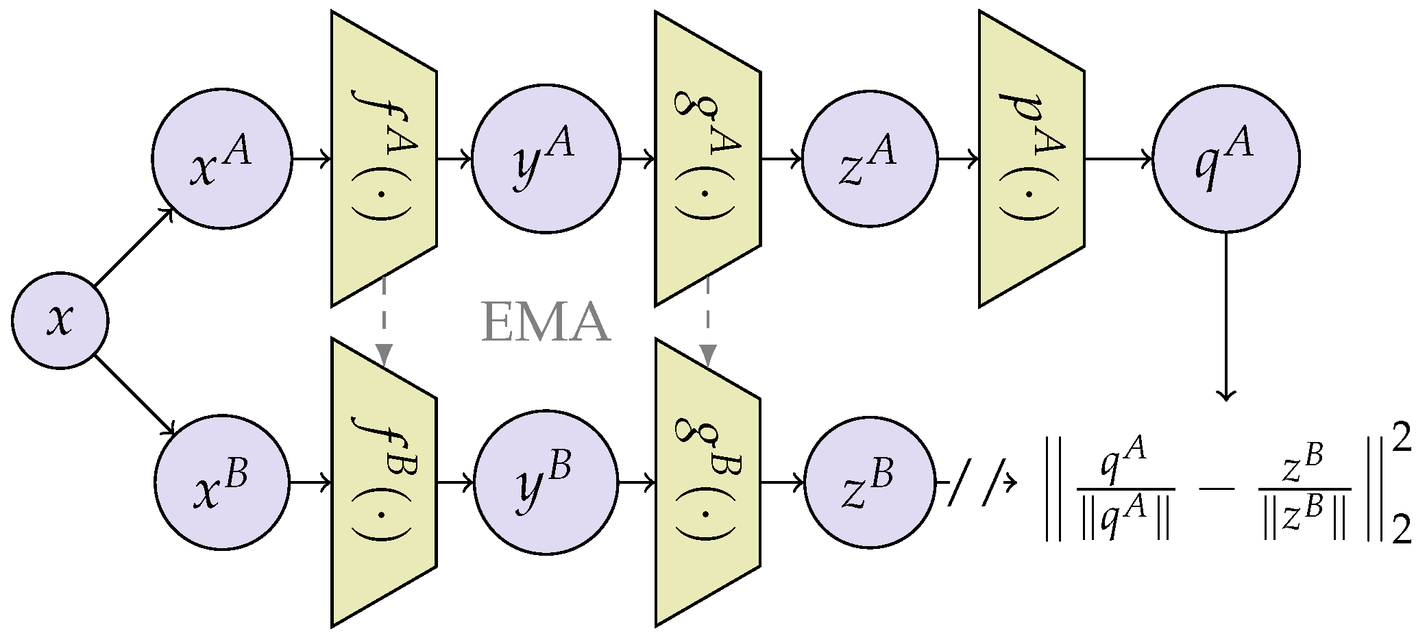 Remotesensing 14 03995 g007 550