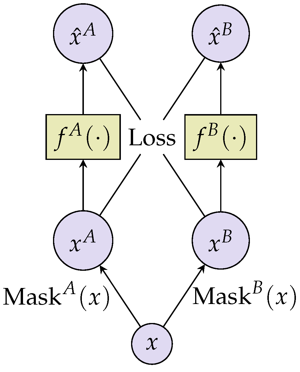 Remotesensing 14 03995 g008 550