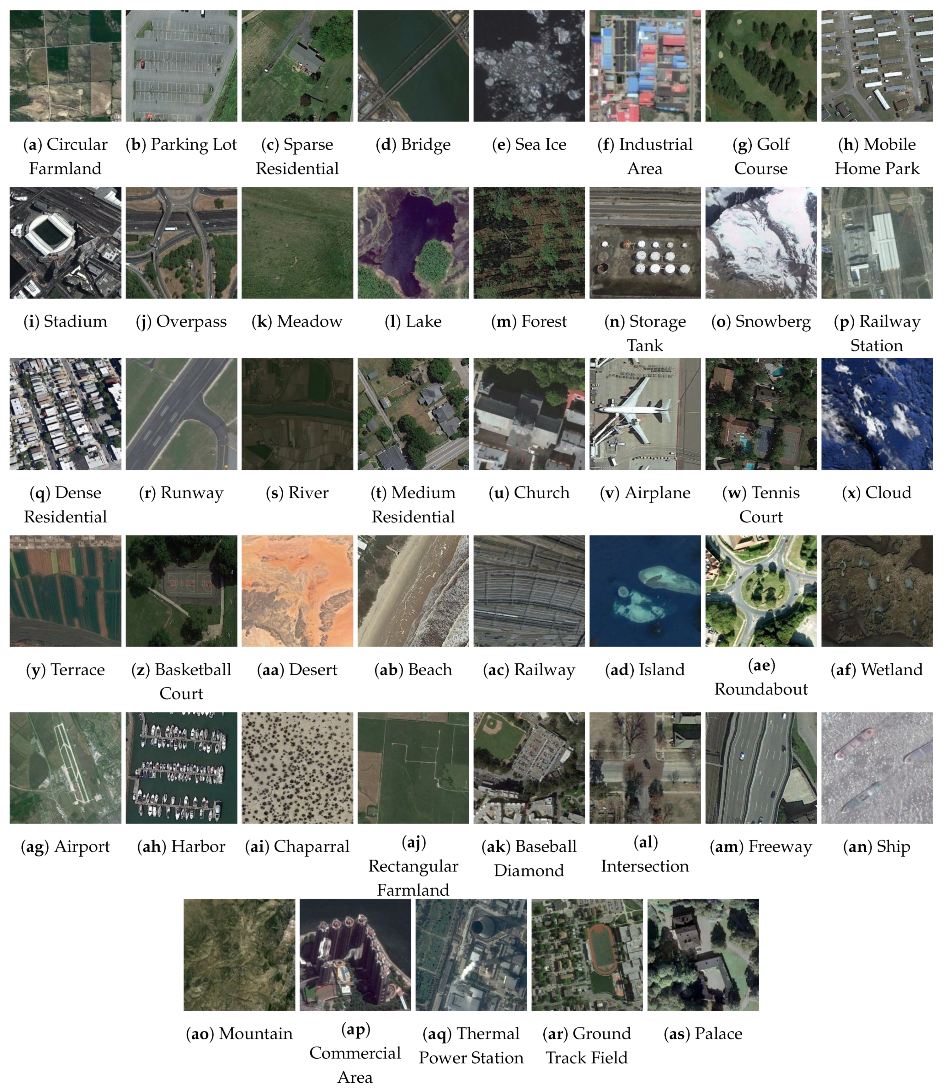 Remotesensing 14 03995 g009 550