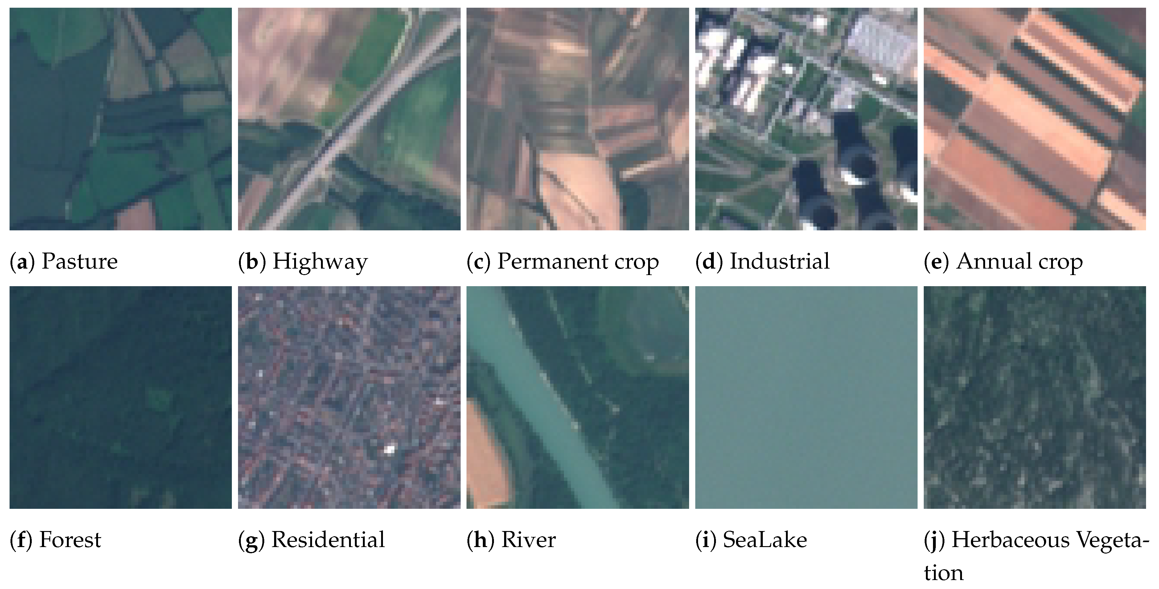 Remotesensing 14 03995 g010 550