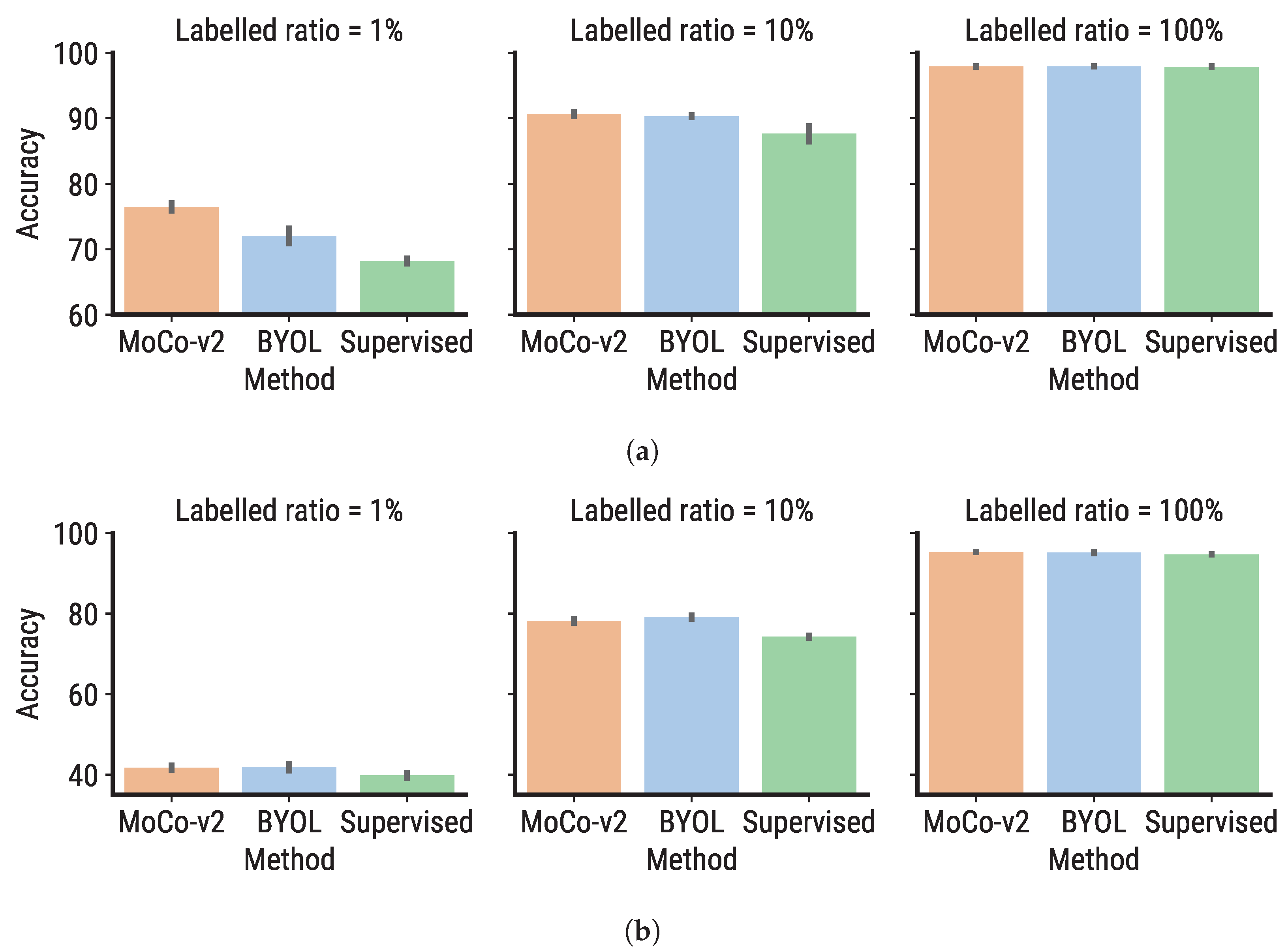Remotesensing 14 03995 g014 550