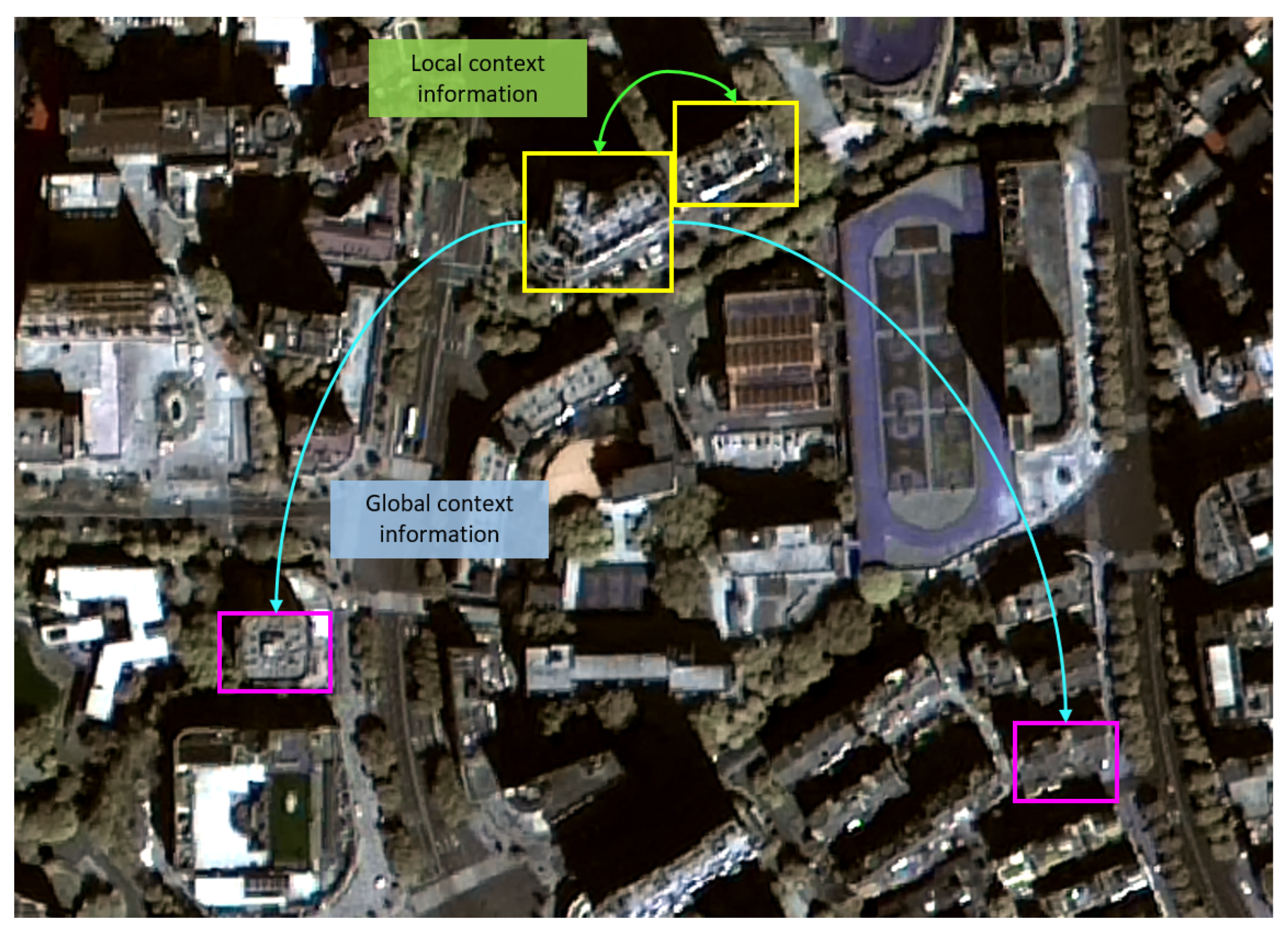 Remotesensing 14 03996 g001