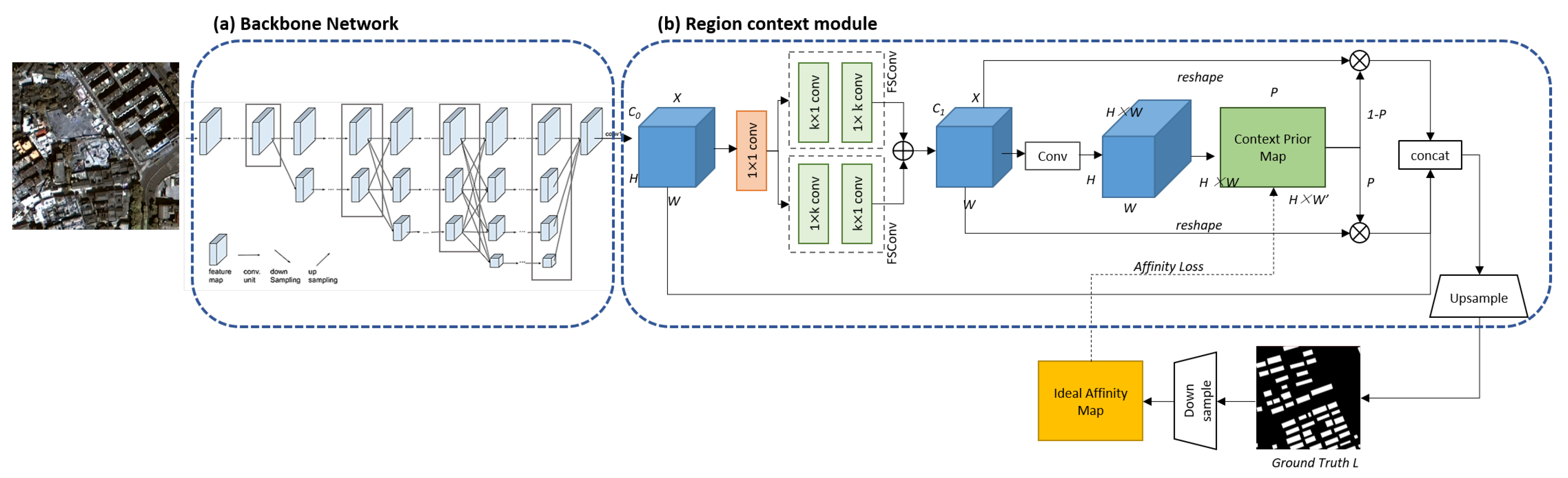 Remotesensing 14 03996 g004