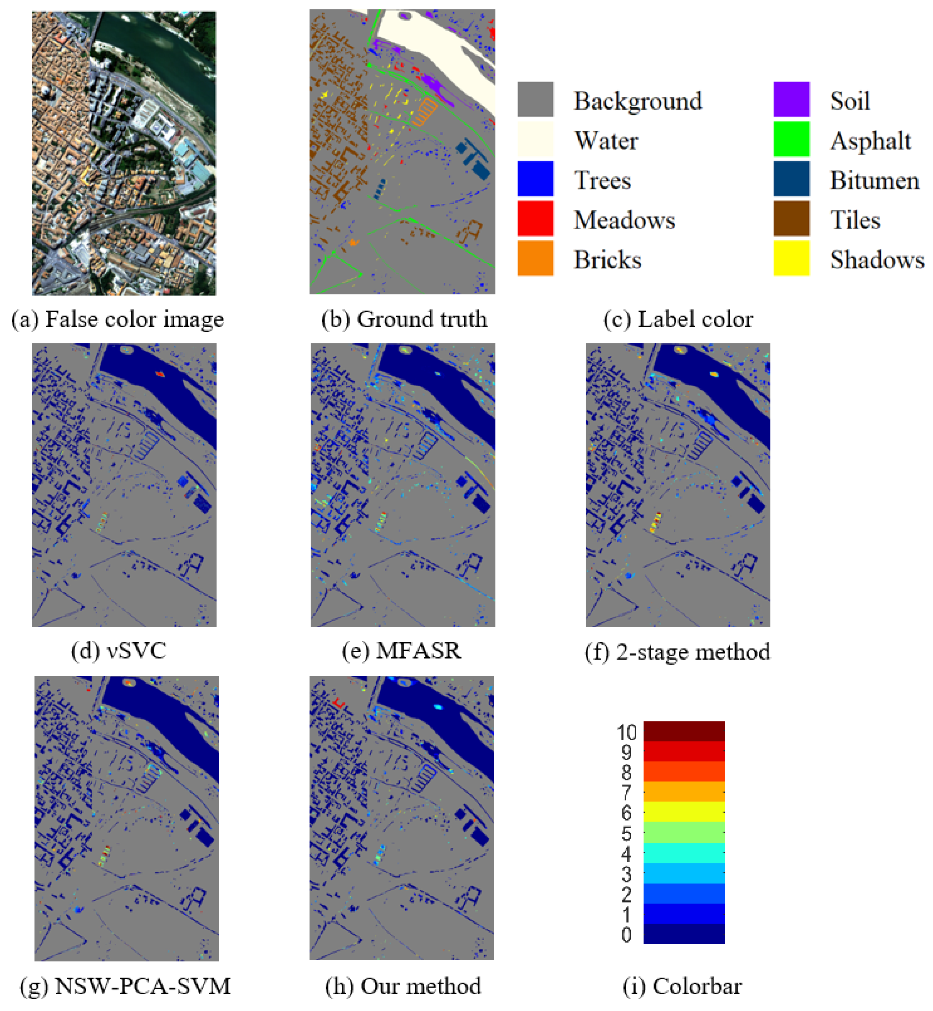 Remotesensing 14 03998 g005